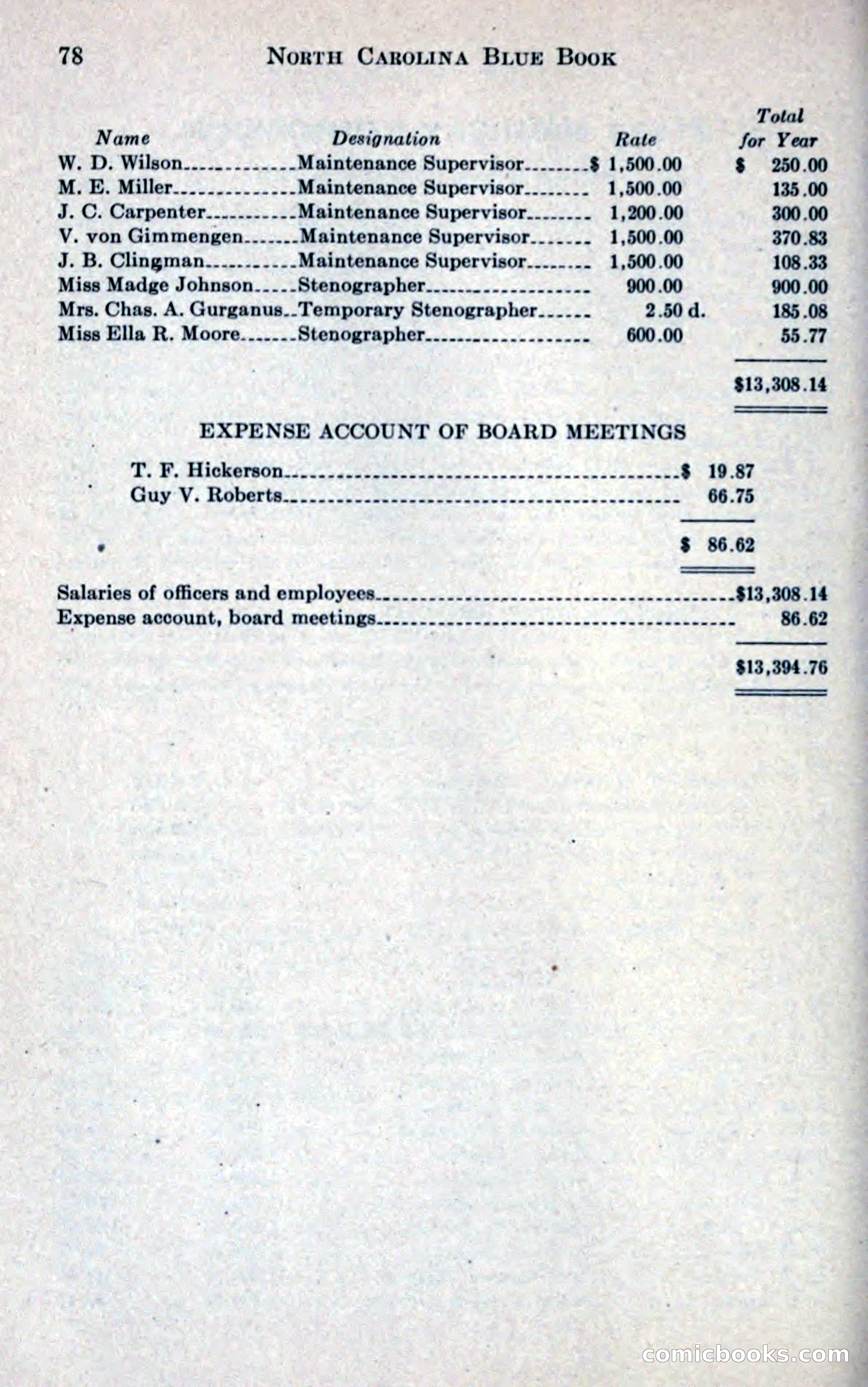 North Carolina Blue Book — page 90 of 327