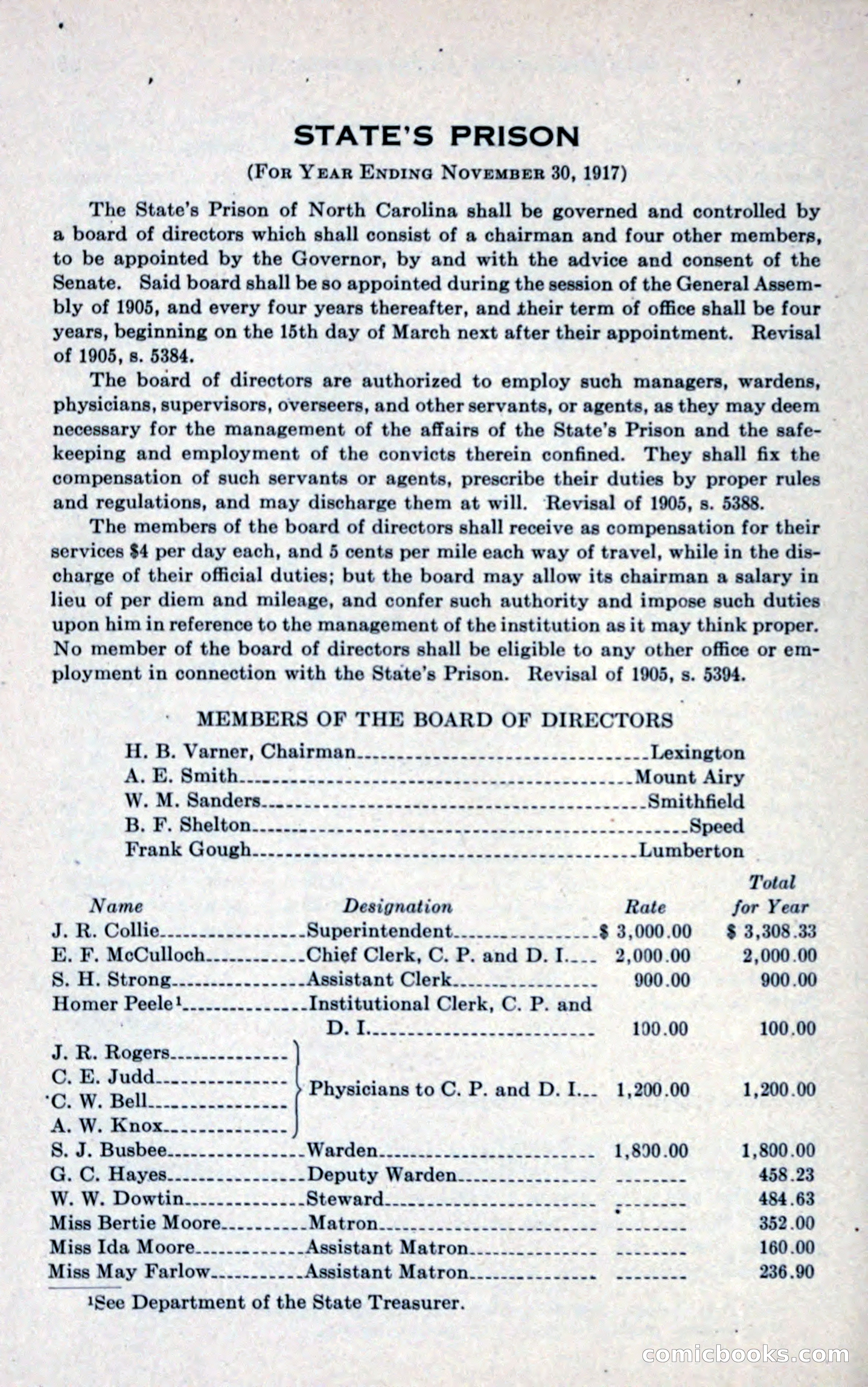 North Carolina Blue Book — page 96 of 327