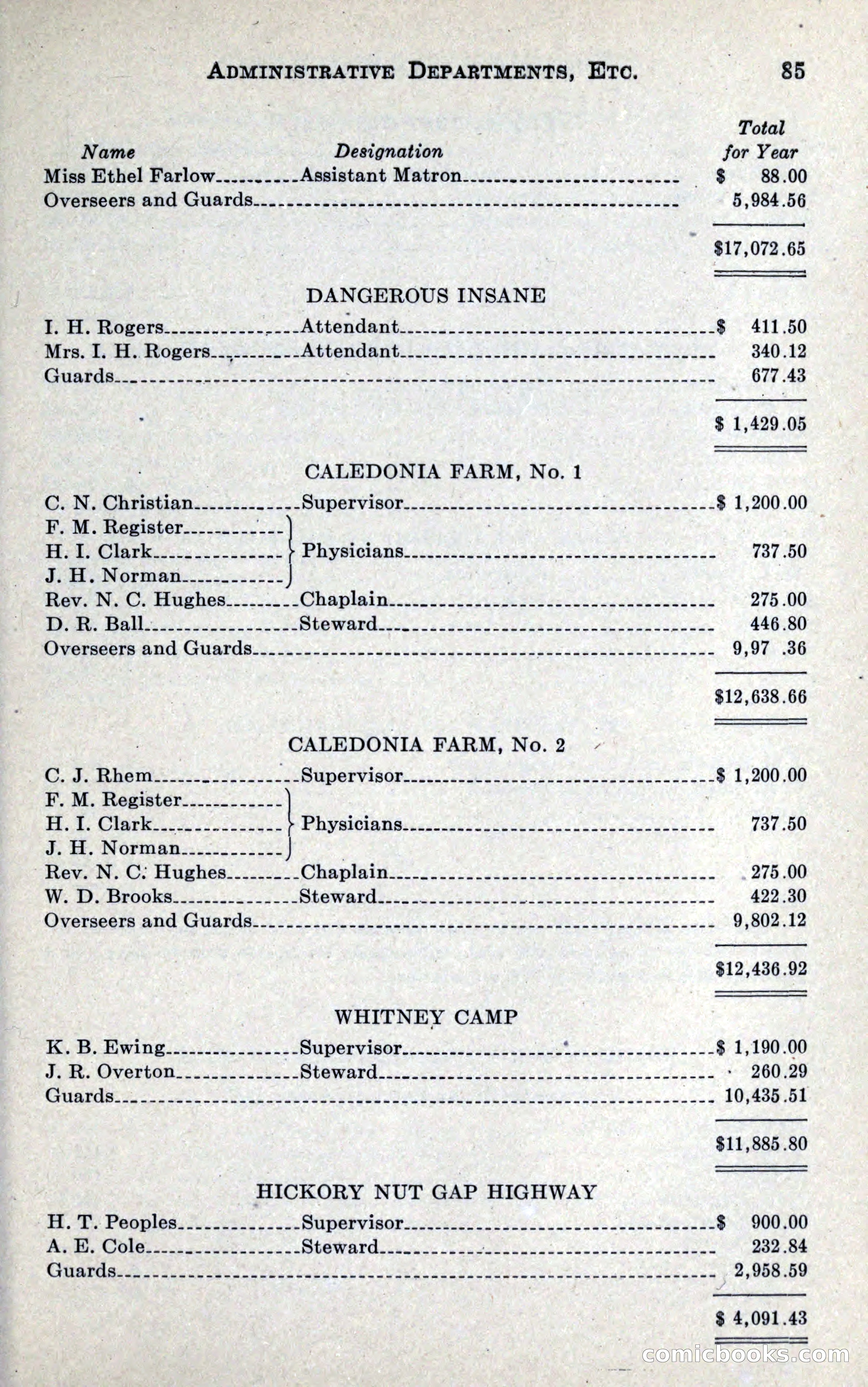 North Carolina Blue Book — page 97 of 327