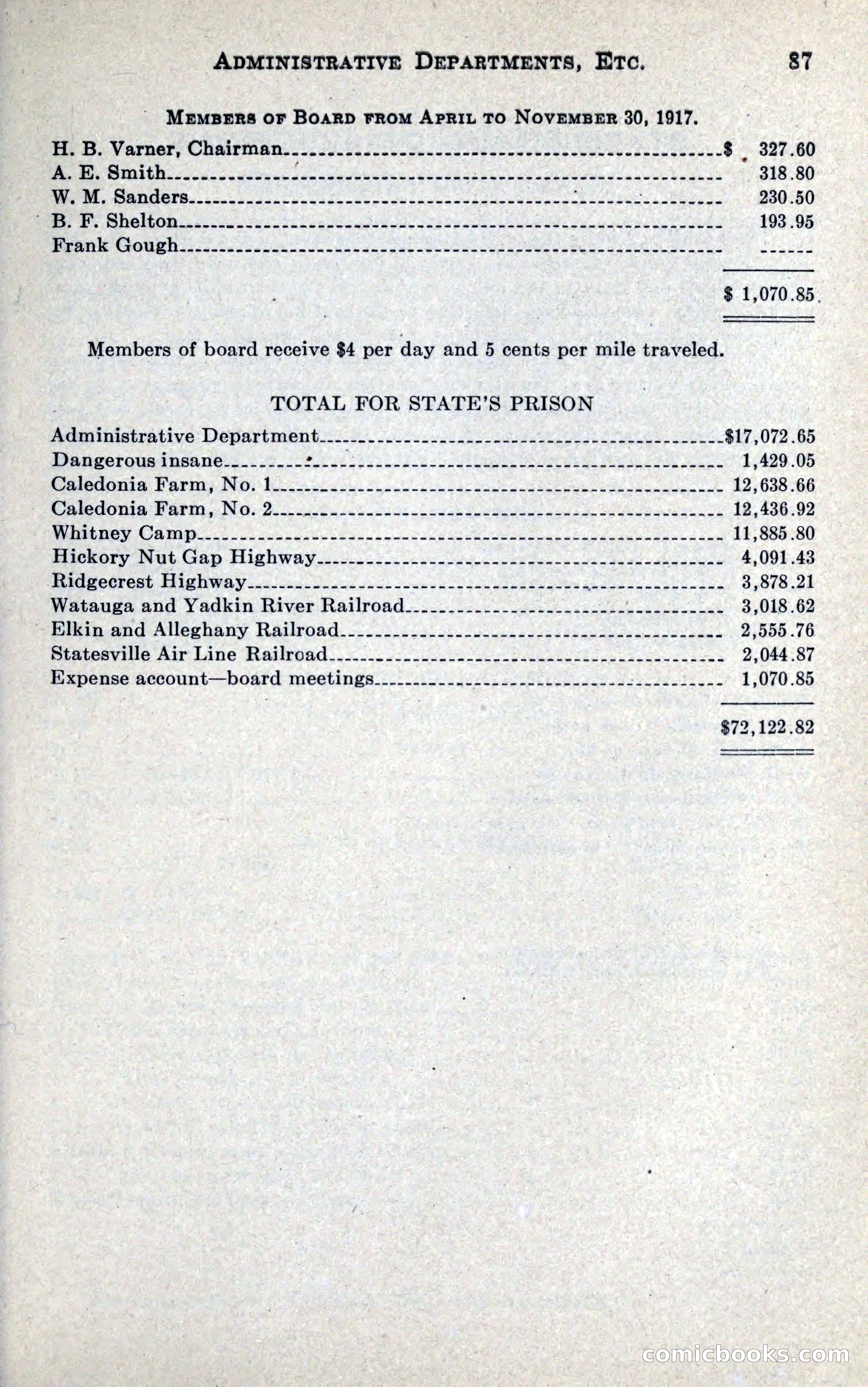 North Carolina Blue Book — page 99 of 327
