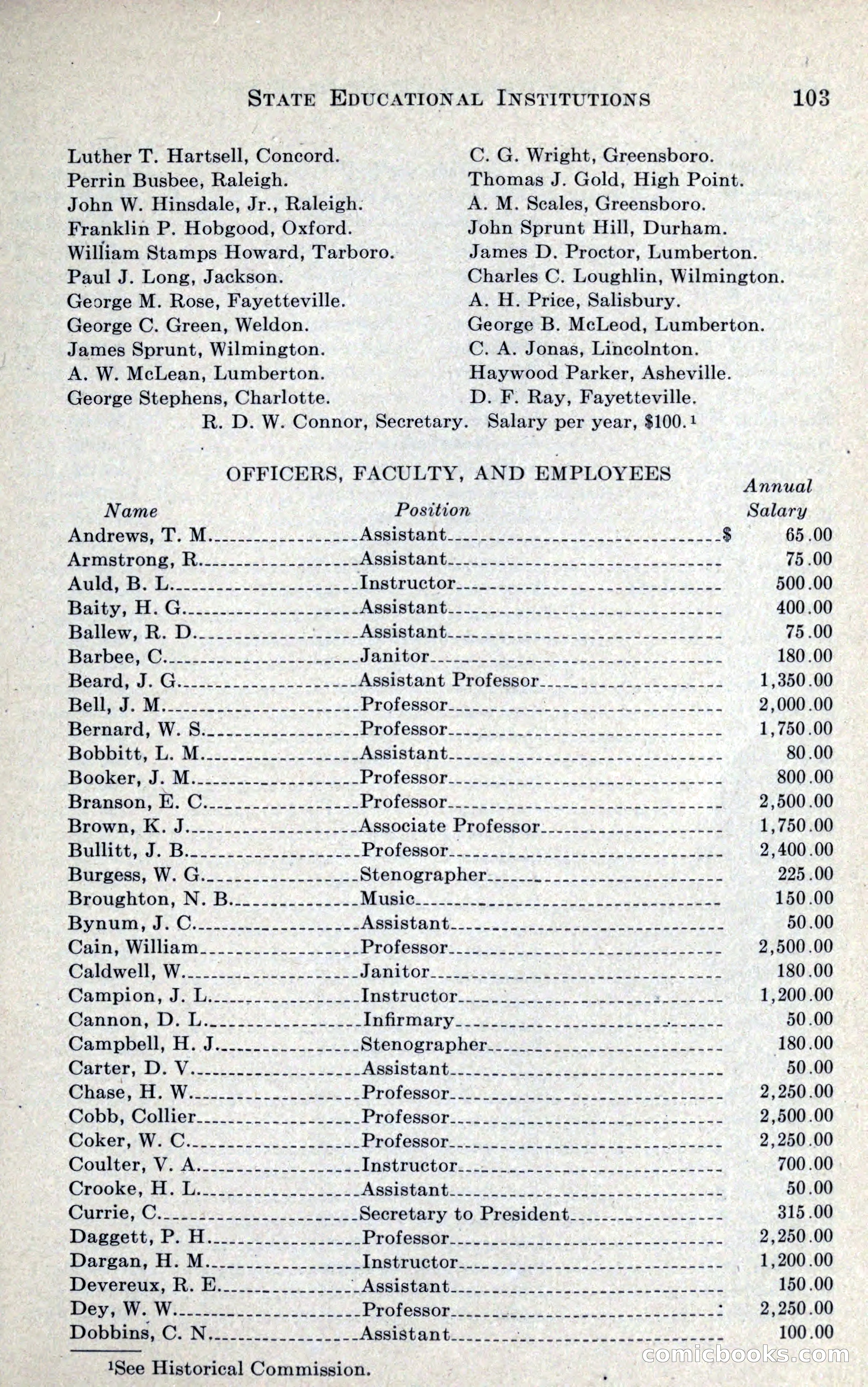 North Carolina Blue Book — page 115 of 327