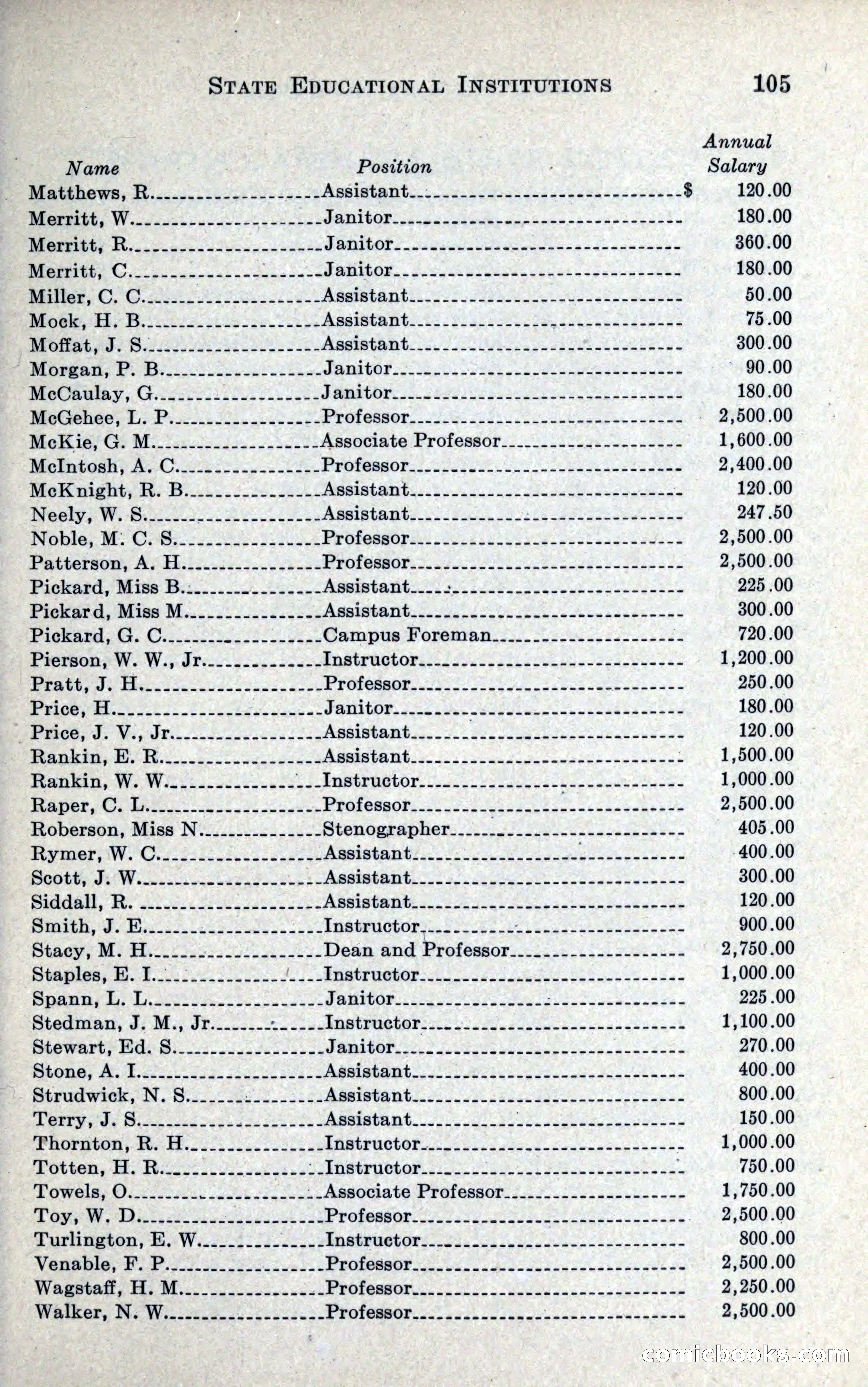 North Carolina Blue Book — page 117 of 327