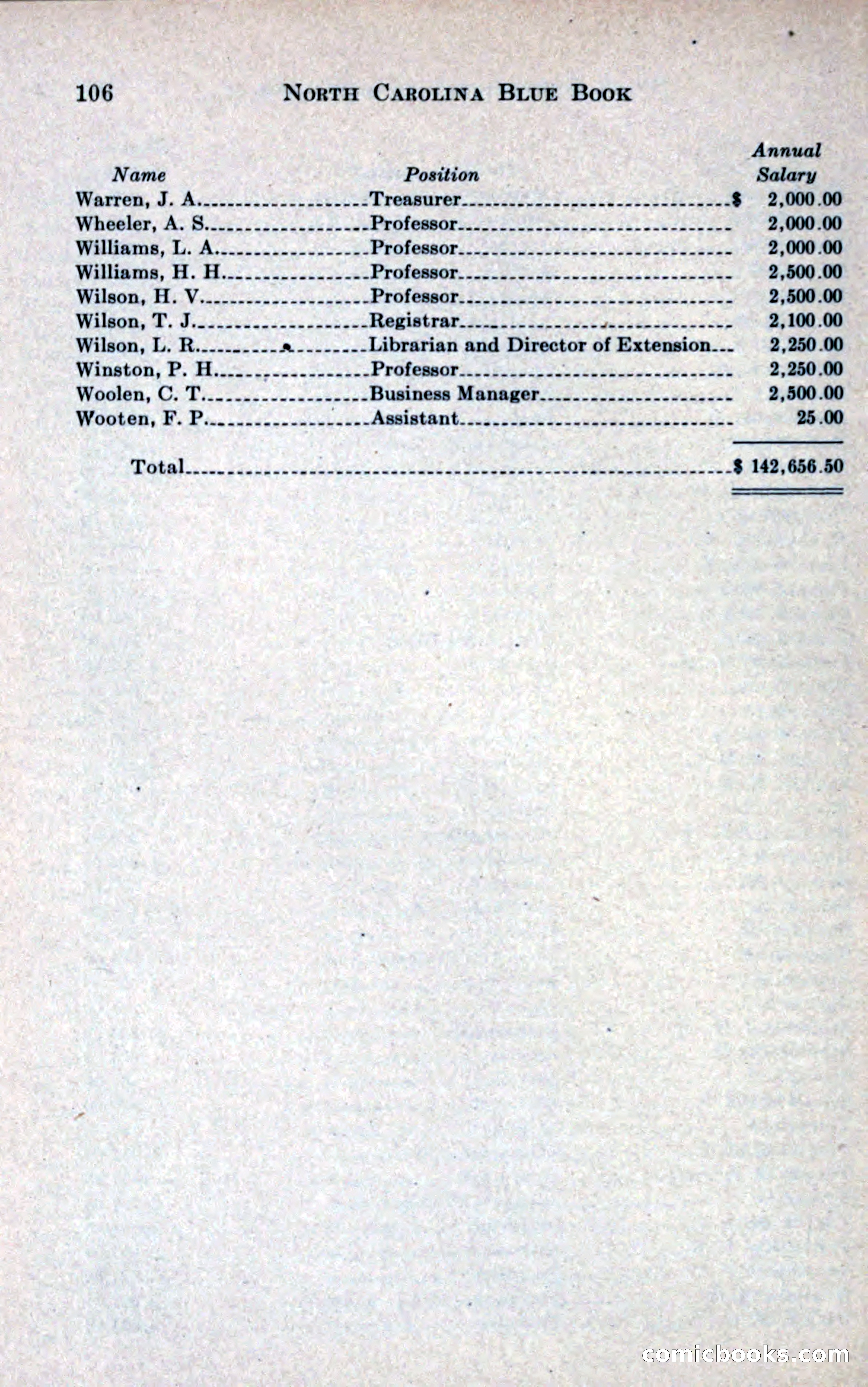 North Carolina Blue Book — page 118 of 327