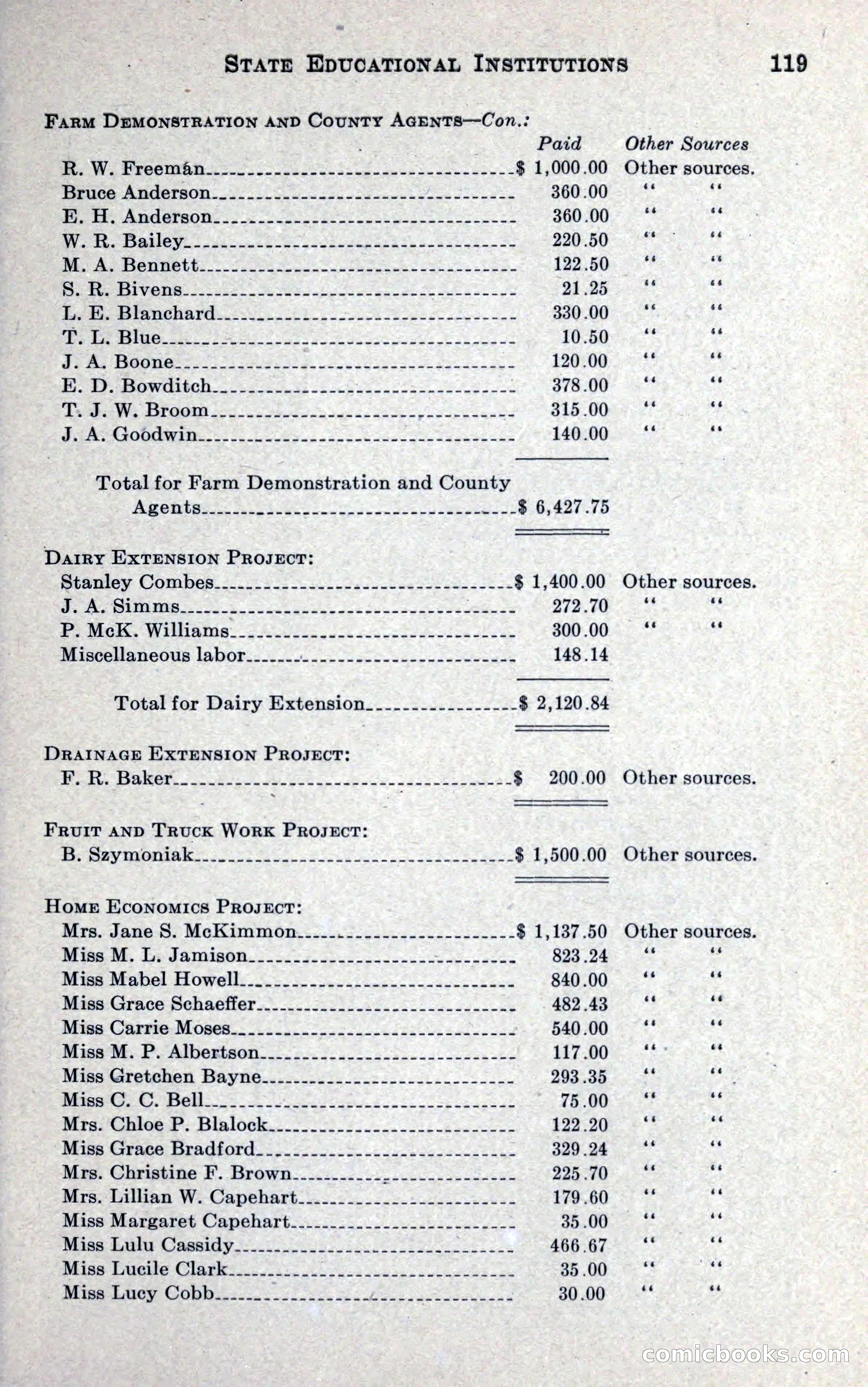 North Carolina Blue Book — page 131 of 327