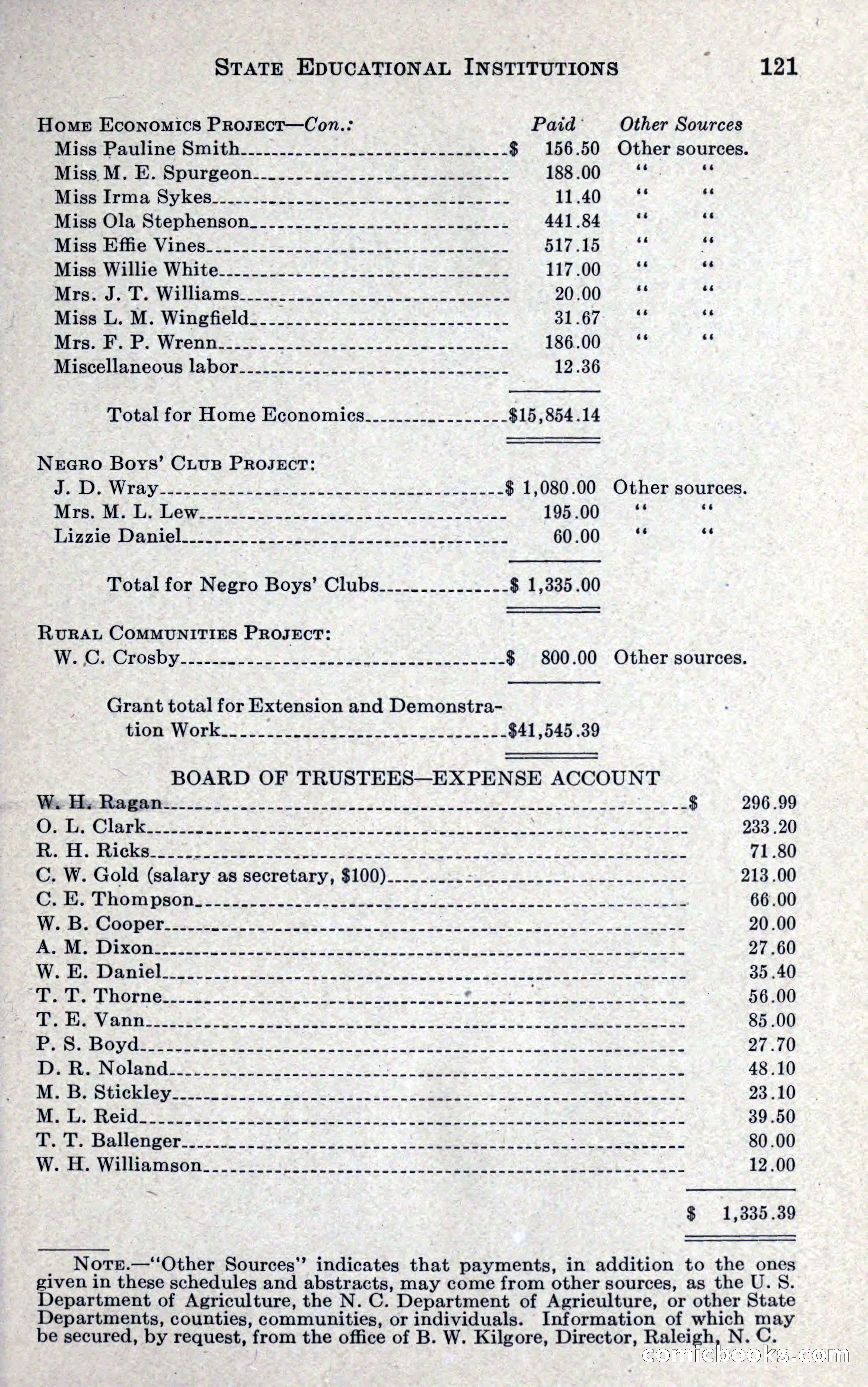 North Carolina Blue Book — page 133 of 327