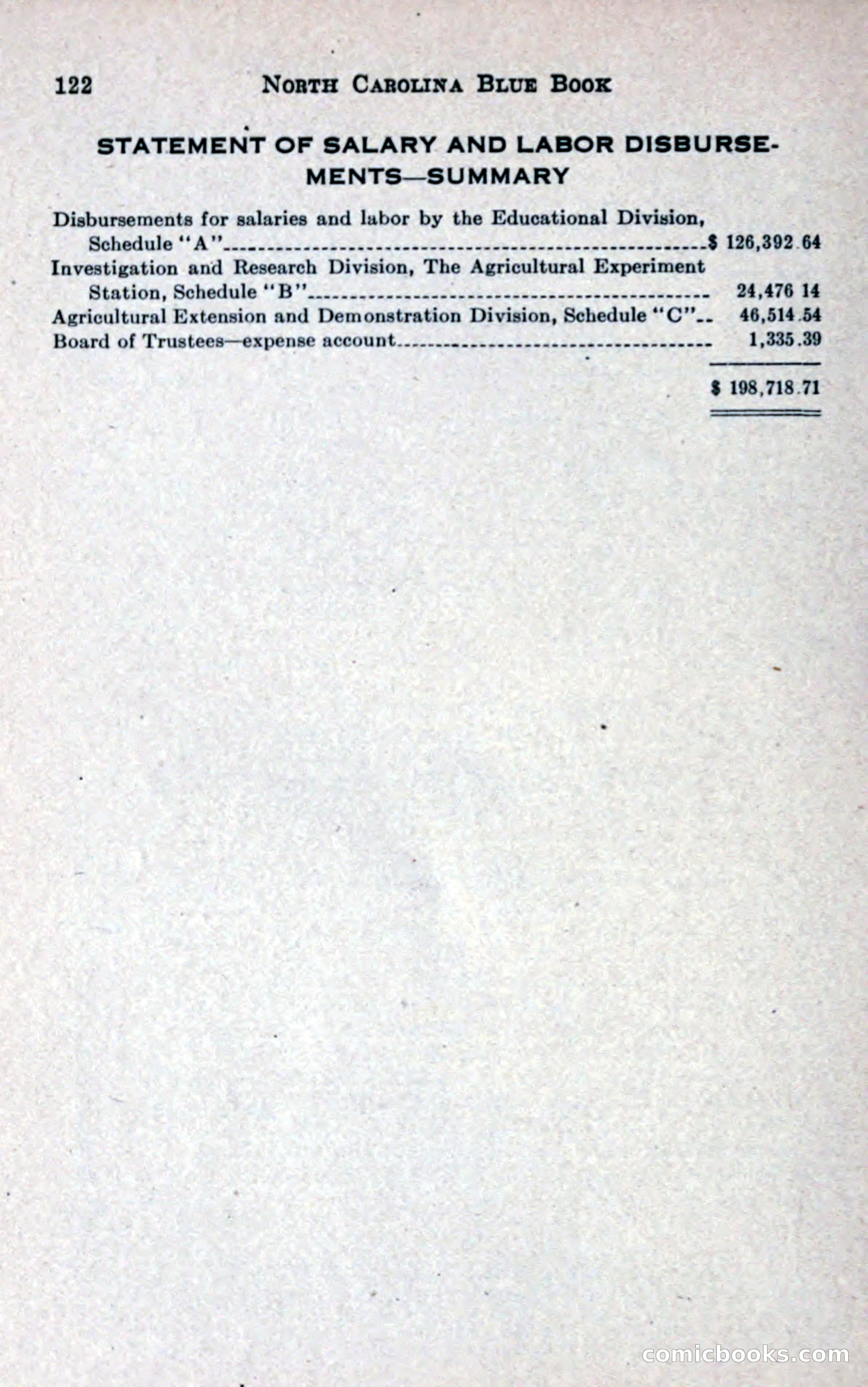 North Carolina Blue Book — page 134 of 327