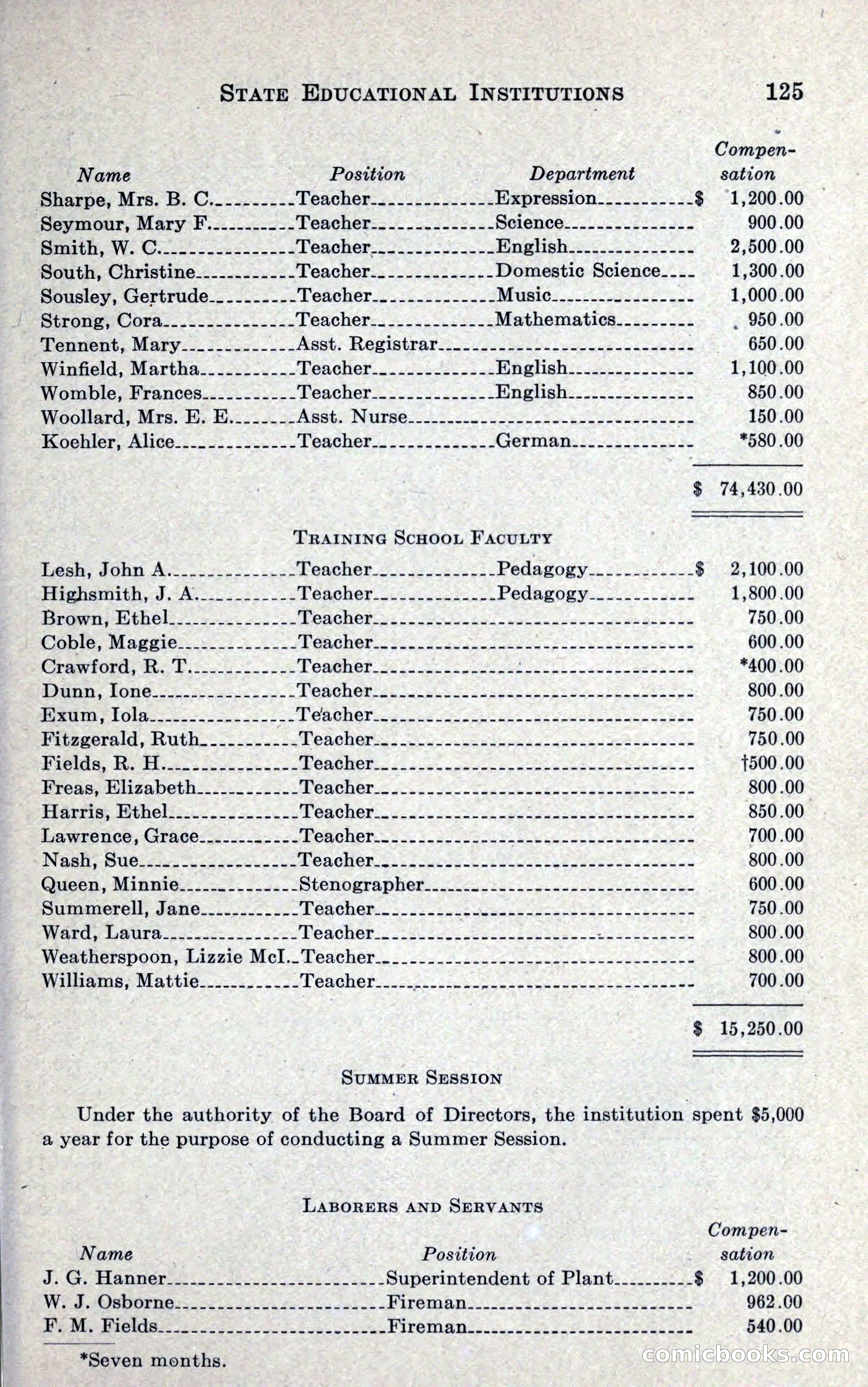 North Carolina Blue Book — page 137 of 327