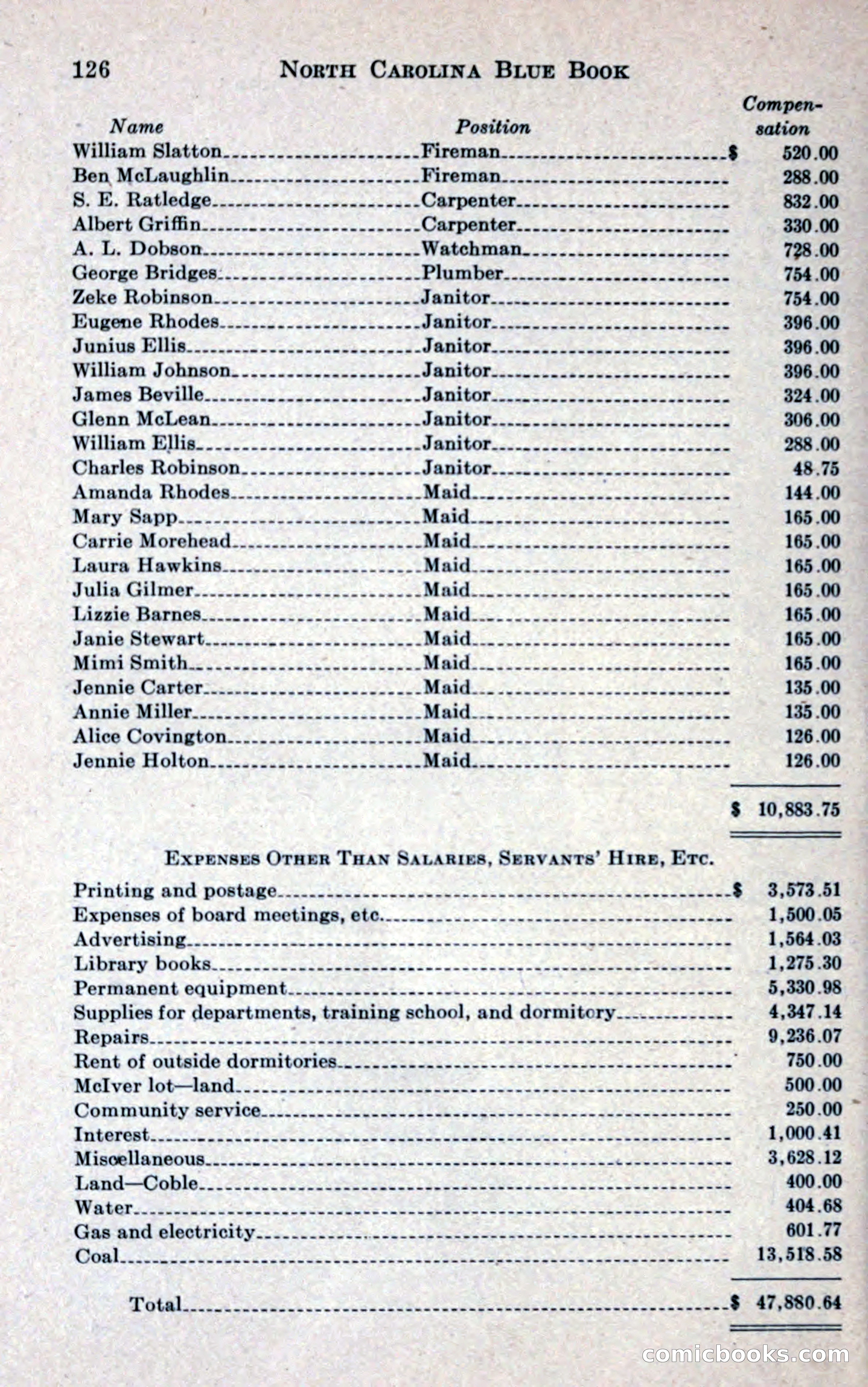 North Carolina Blue Book — page 138 of 327