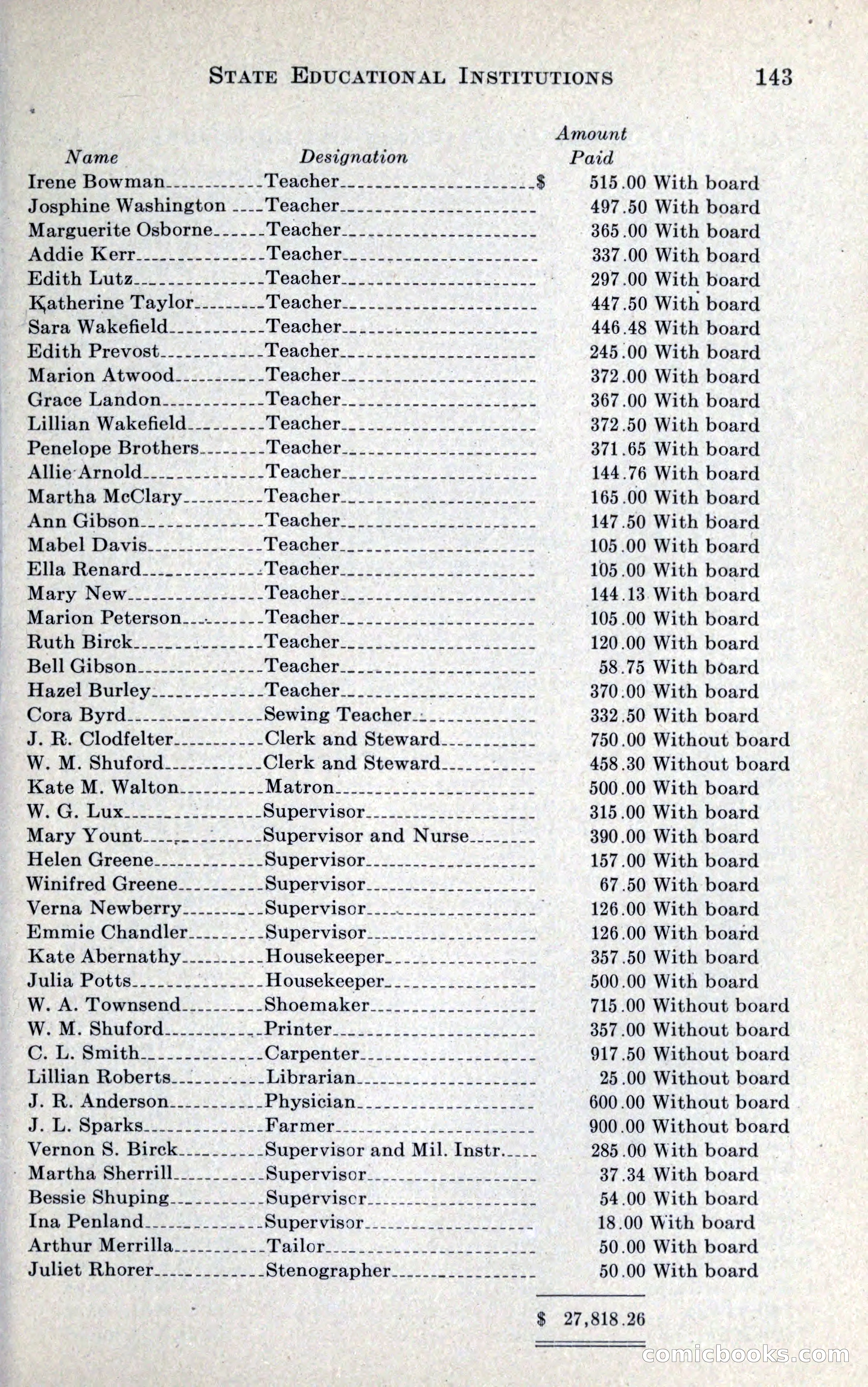 North Carolina Blue Book — page 155 of 327