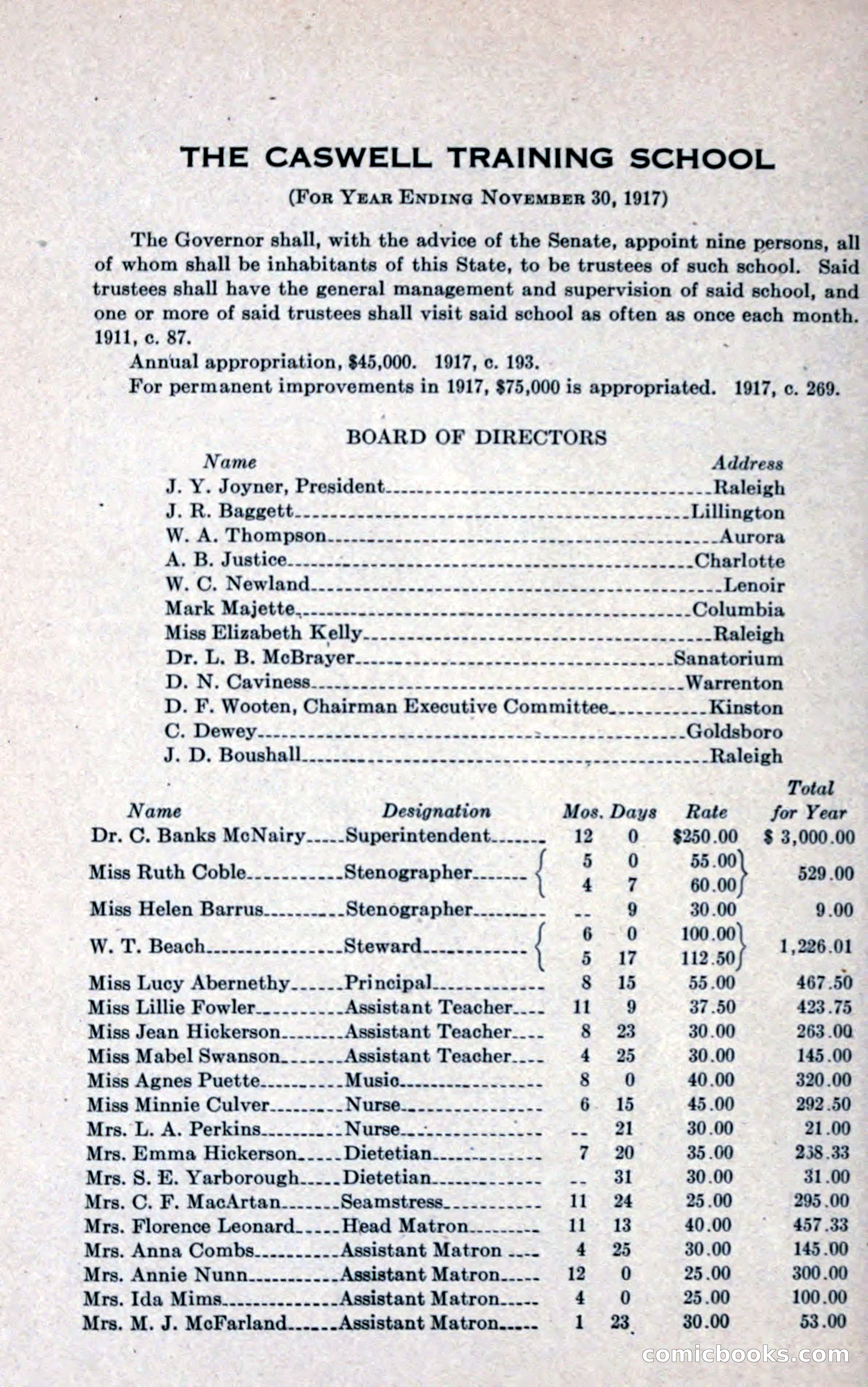 North Carolina Blue Book — page 160 of 327