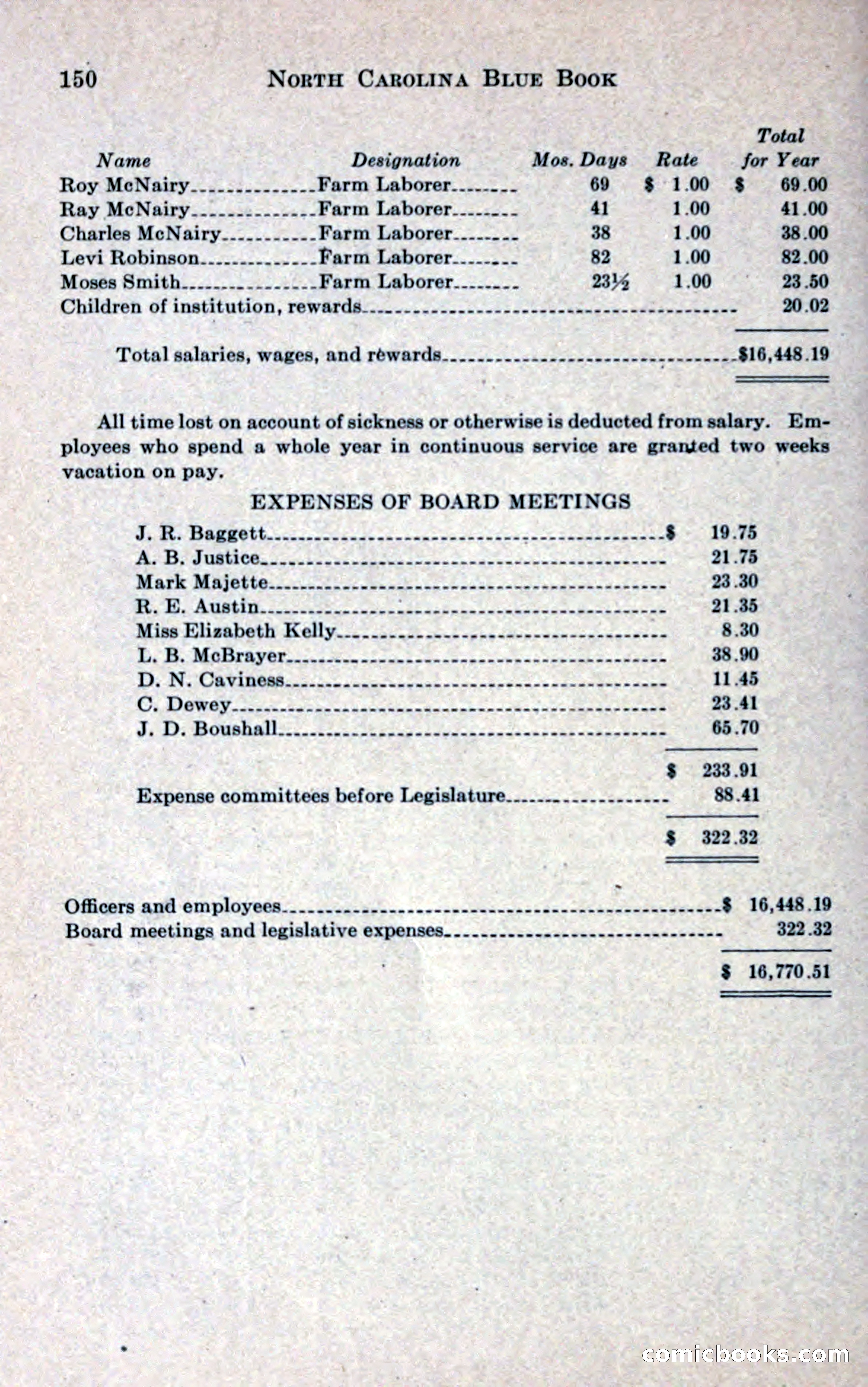 North Carolina Blue Book — page 162 of 327