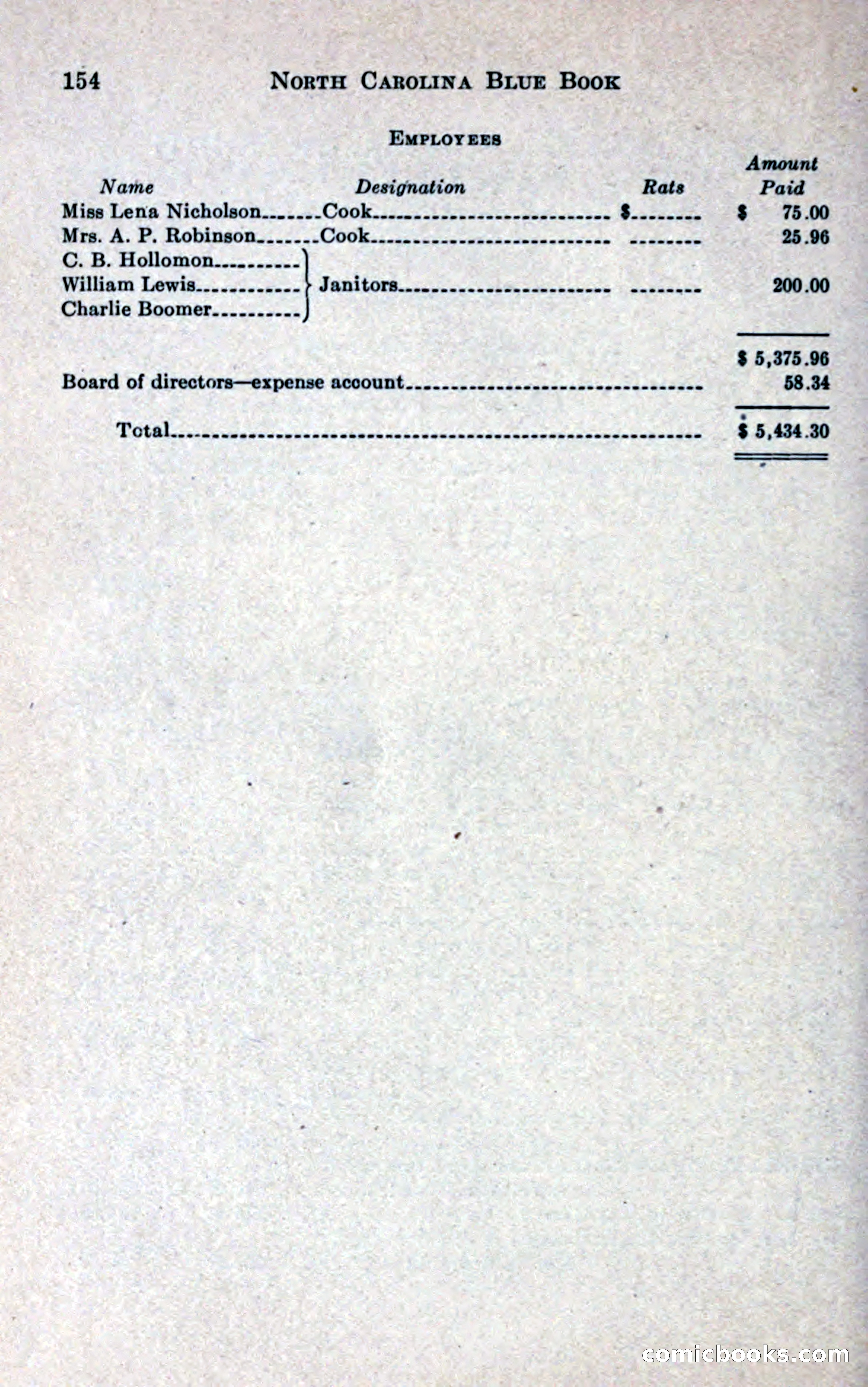 North Carolina Blue Book — page 166 of 327