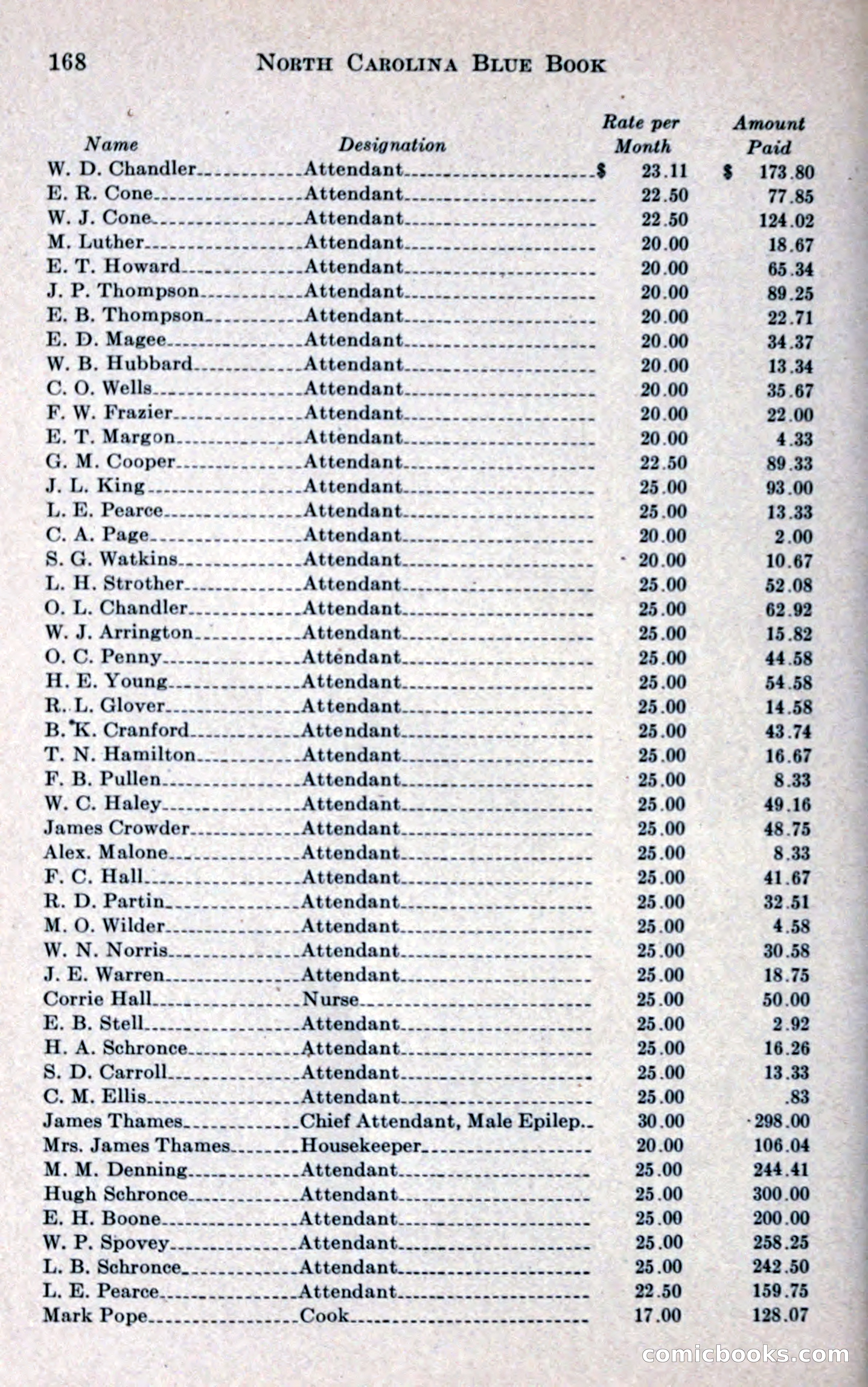 North Carolina Blue Book — page 180 of 327