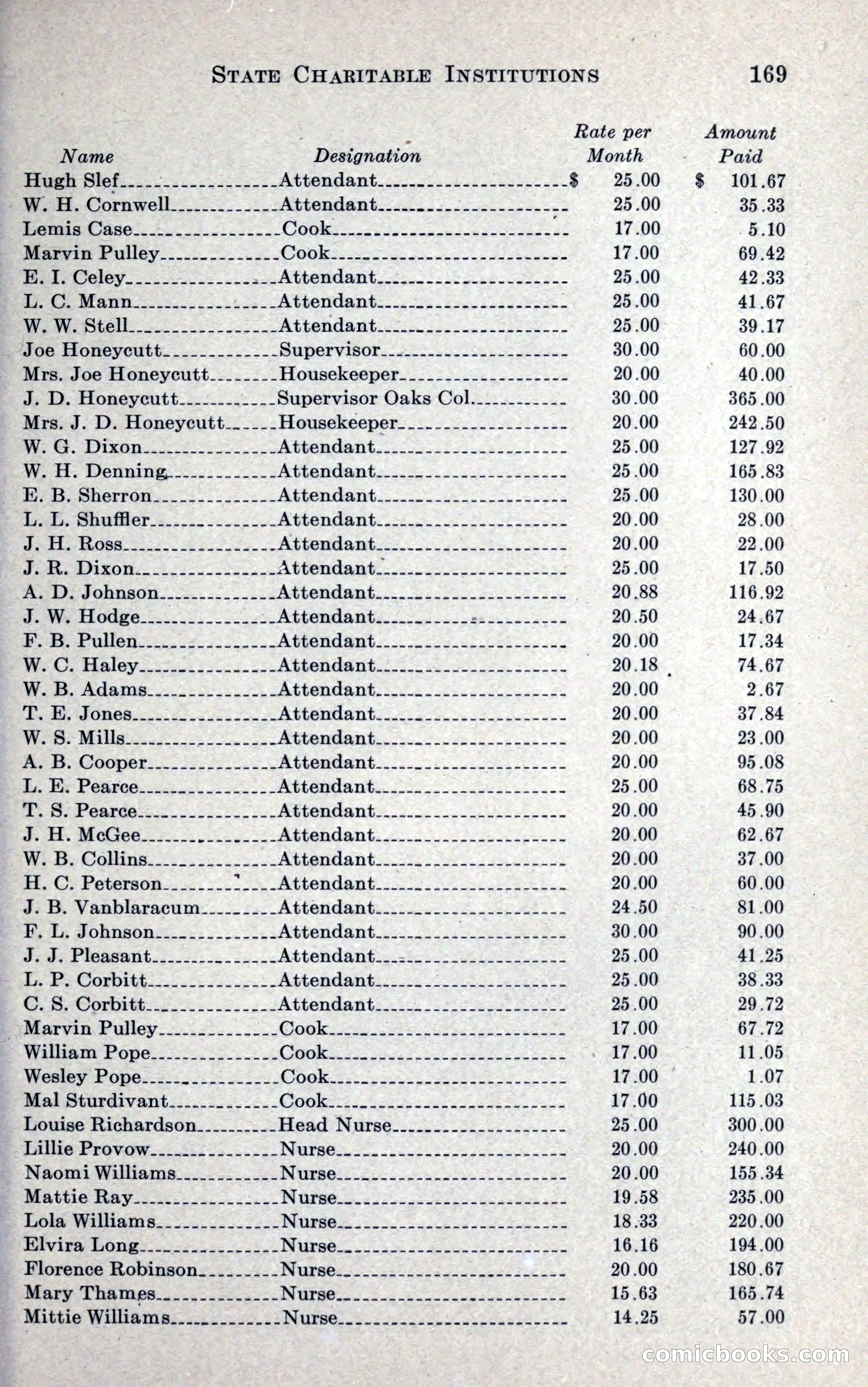 North Carolina Blue Book — page 181 of 327