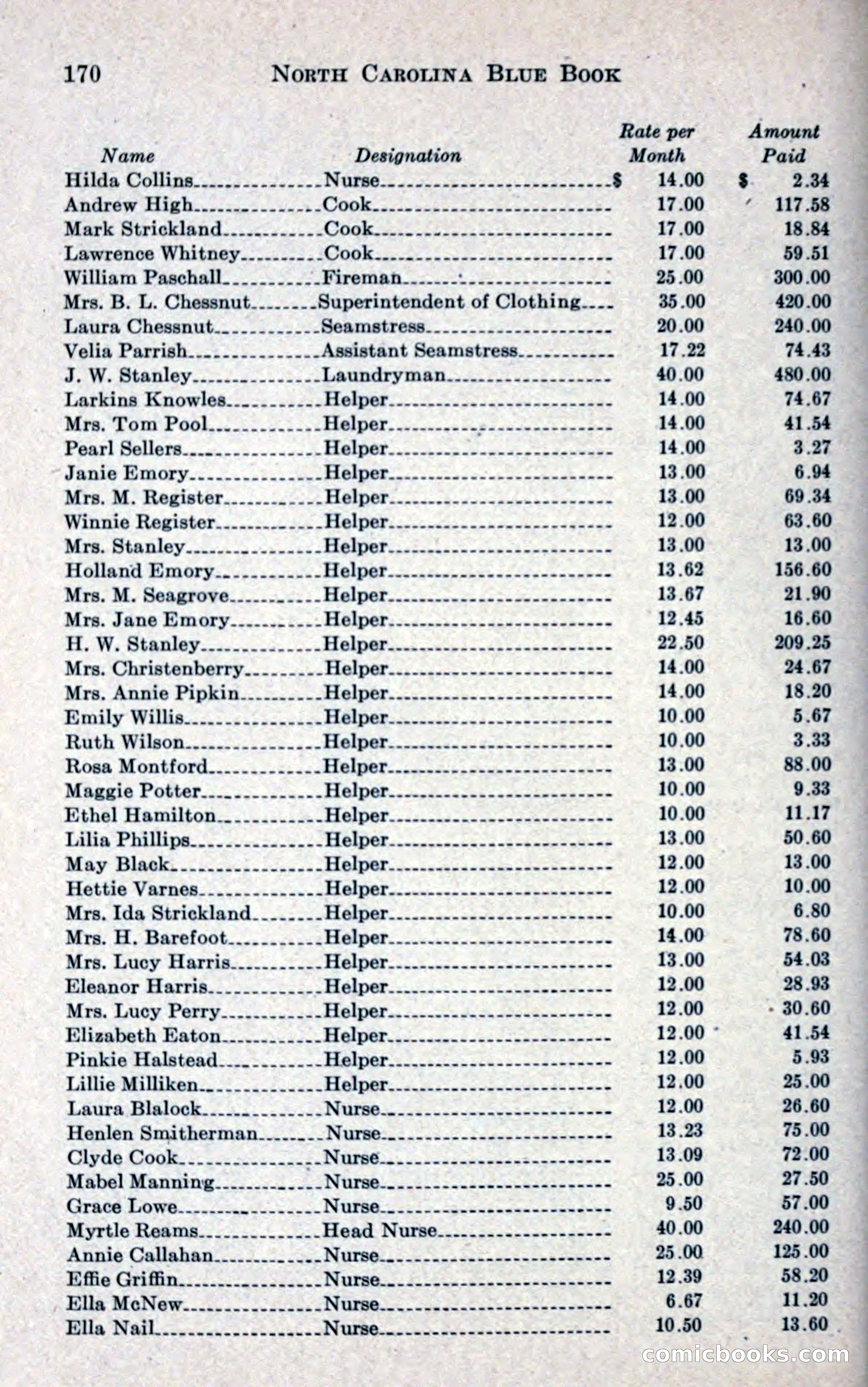 North Carolina Blue Book — page 182 of 327
