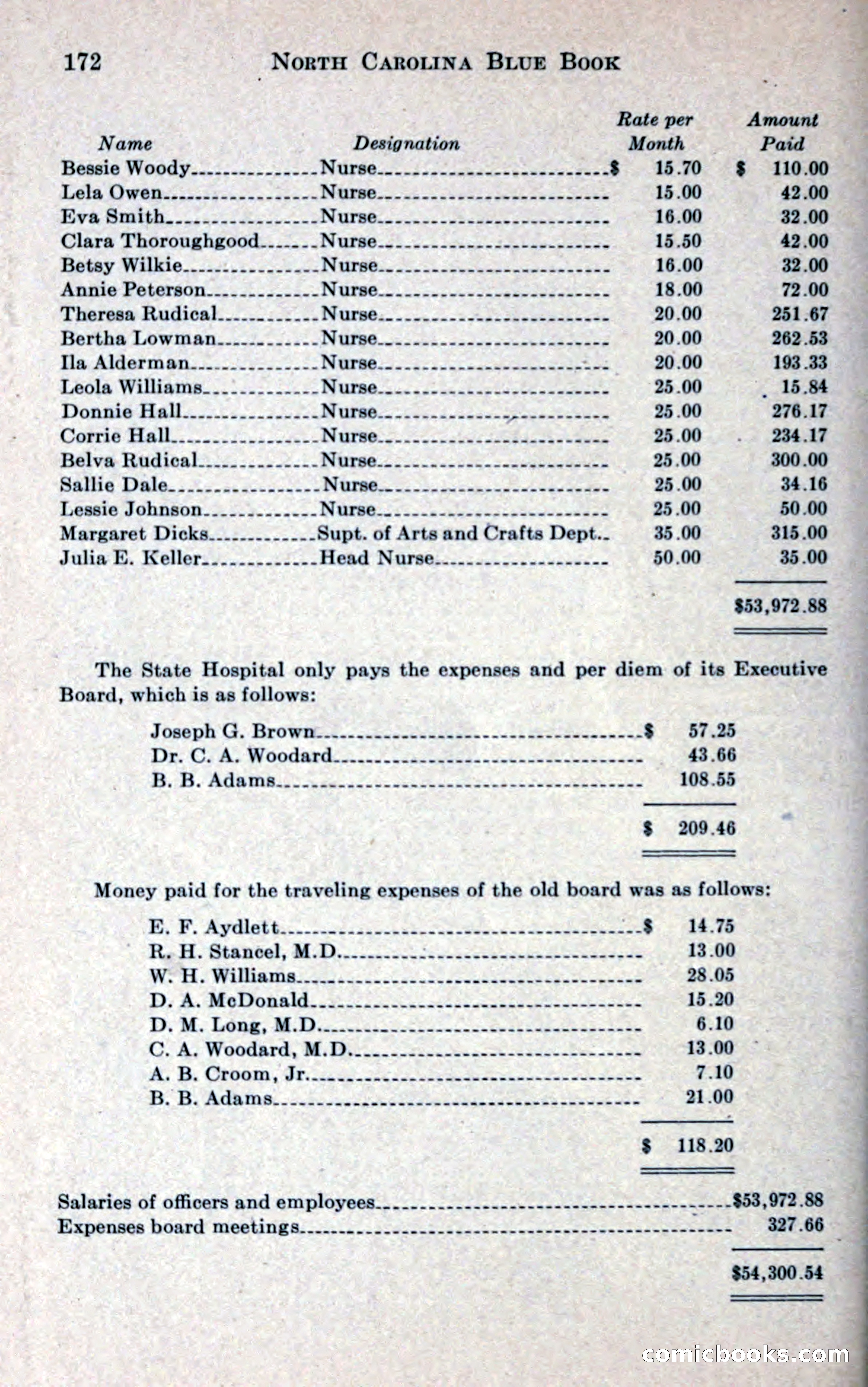 North Carolina Blue Book — page 184 of 327
