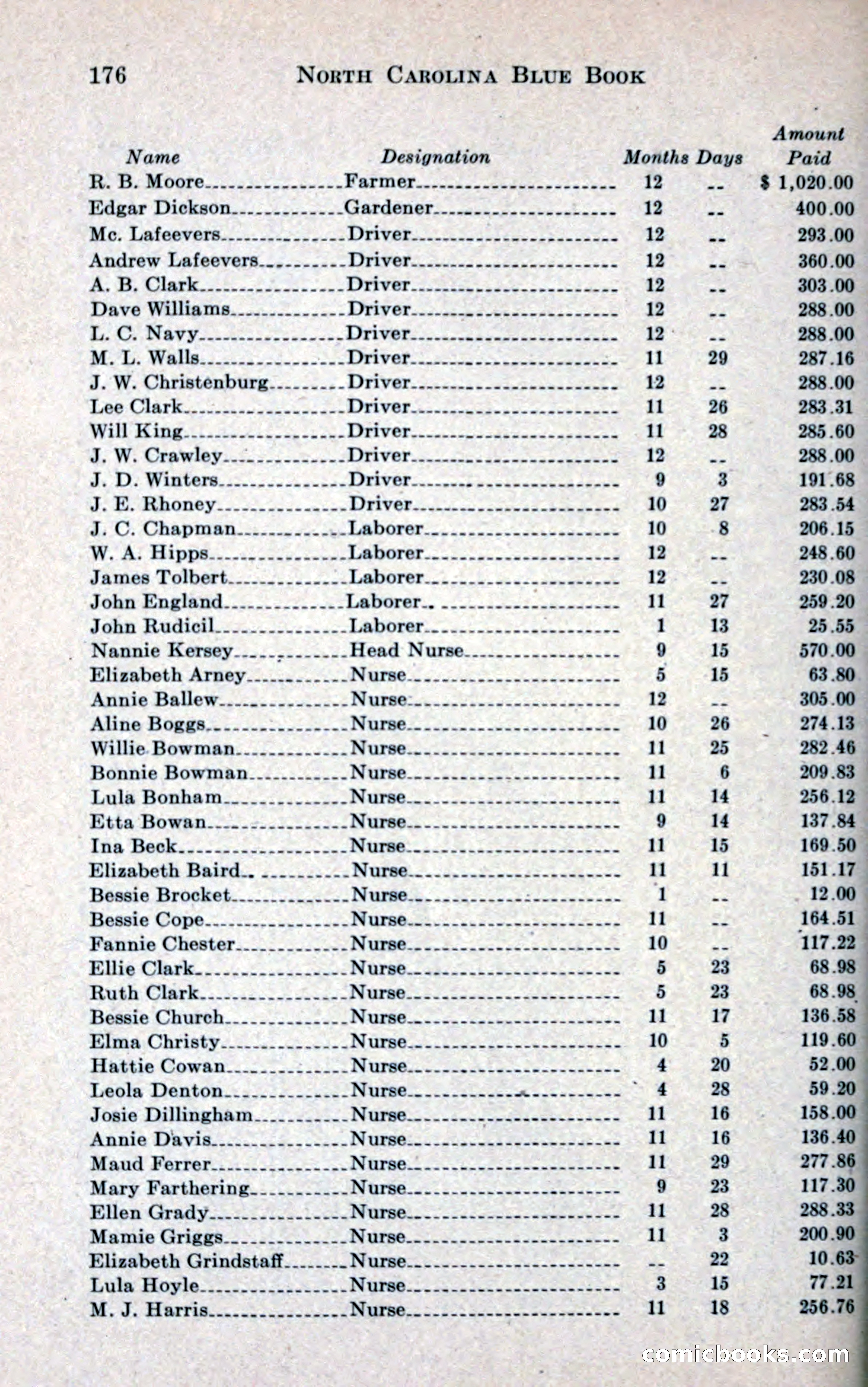 North Carolina Blue Book — page 188 of 327