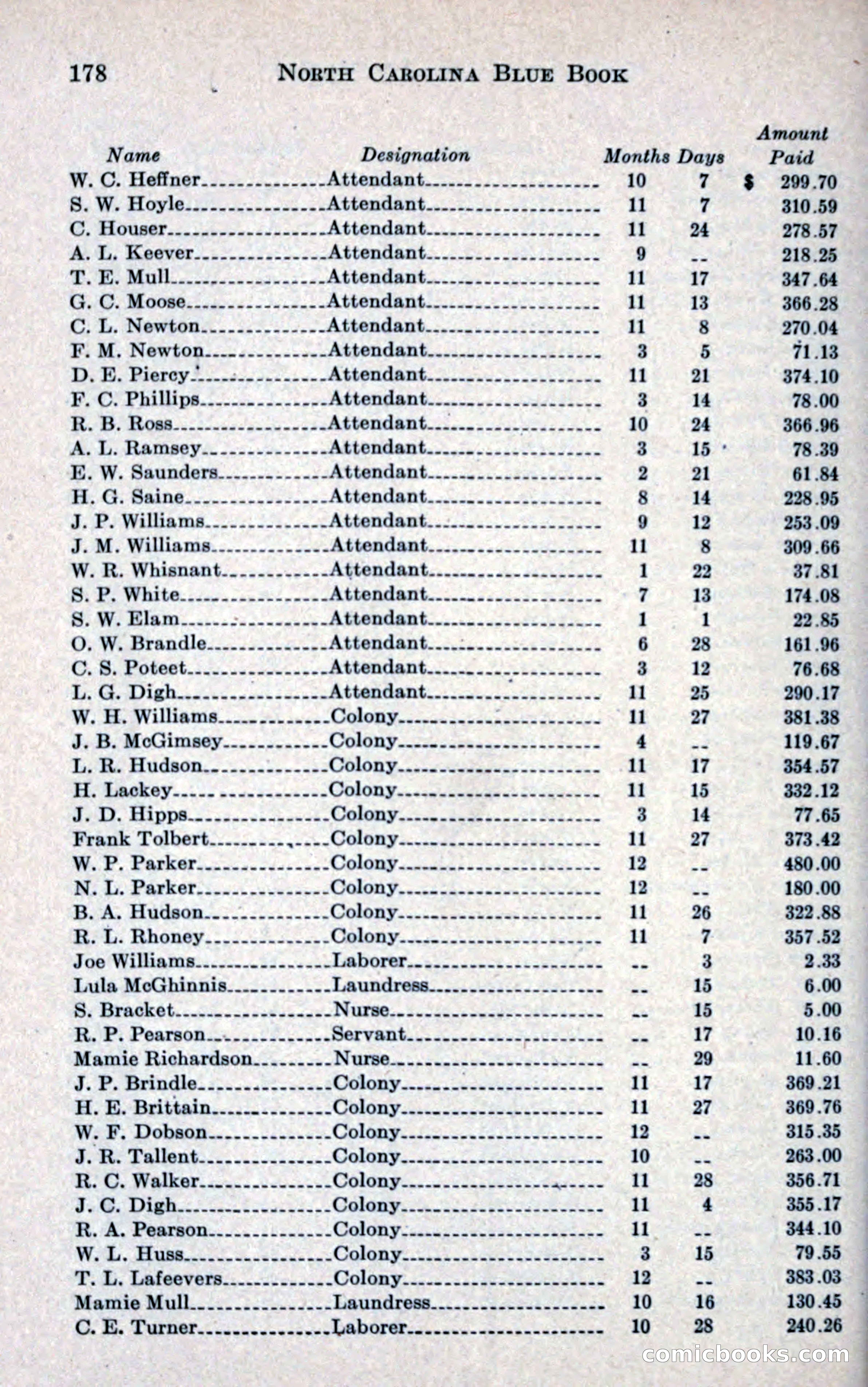 North Carolina Blue Book — page 190 of 327