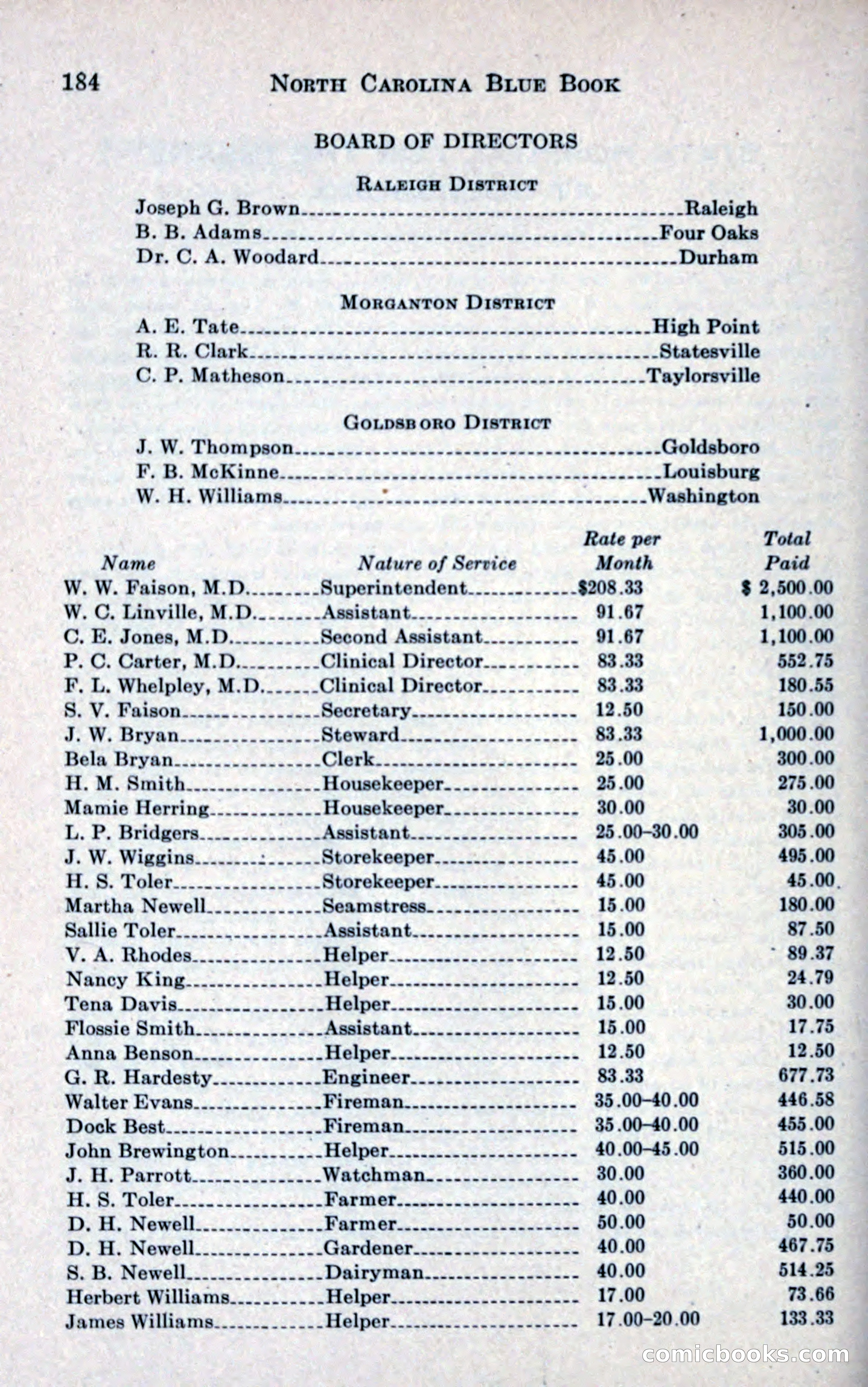 North Carolina Blue Book — page 196 of 327