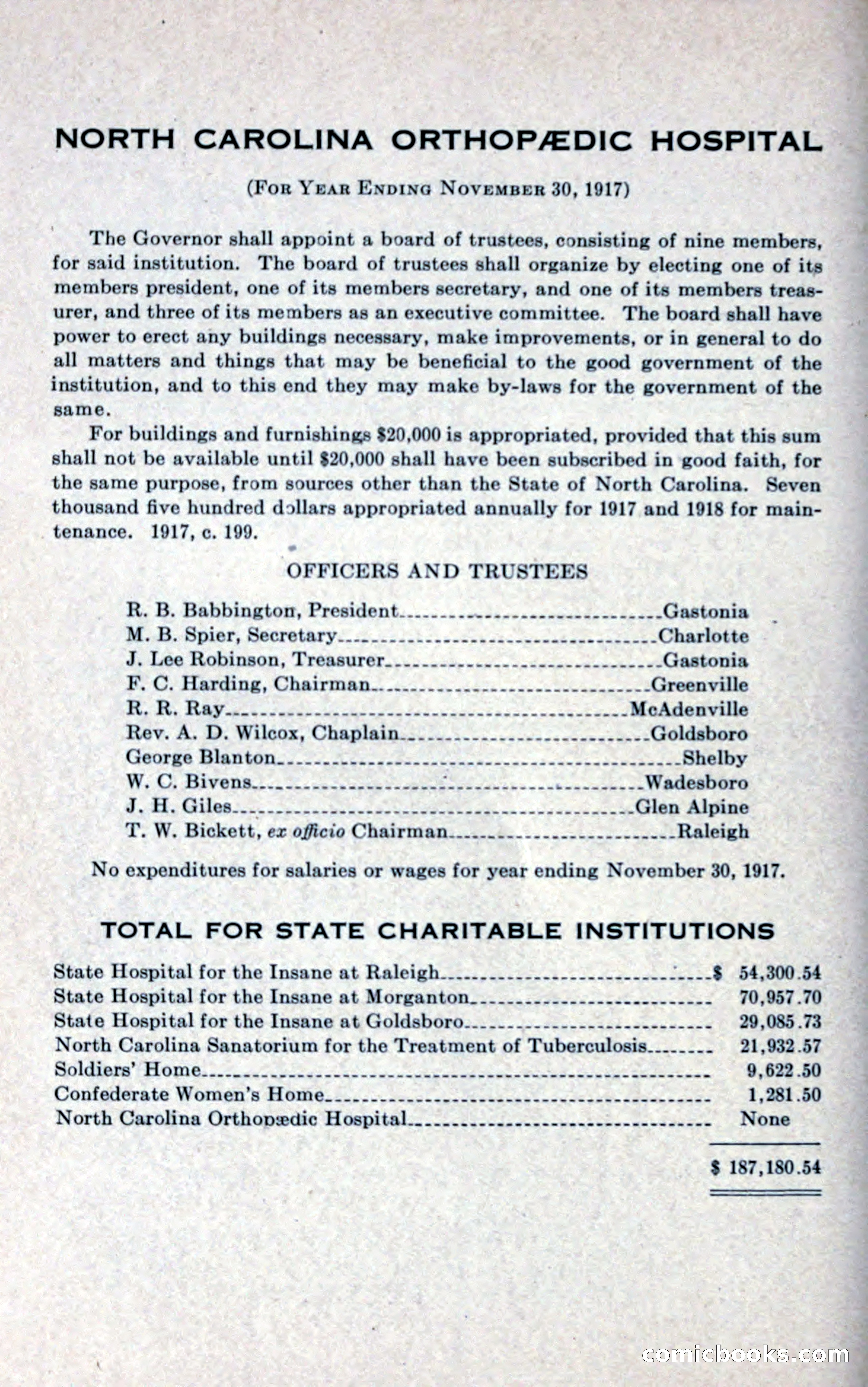 North Carolina Blue Book — page 206 of 327