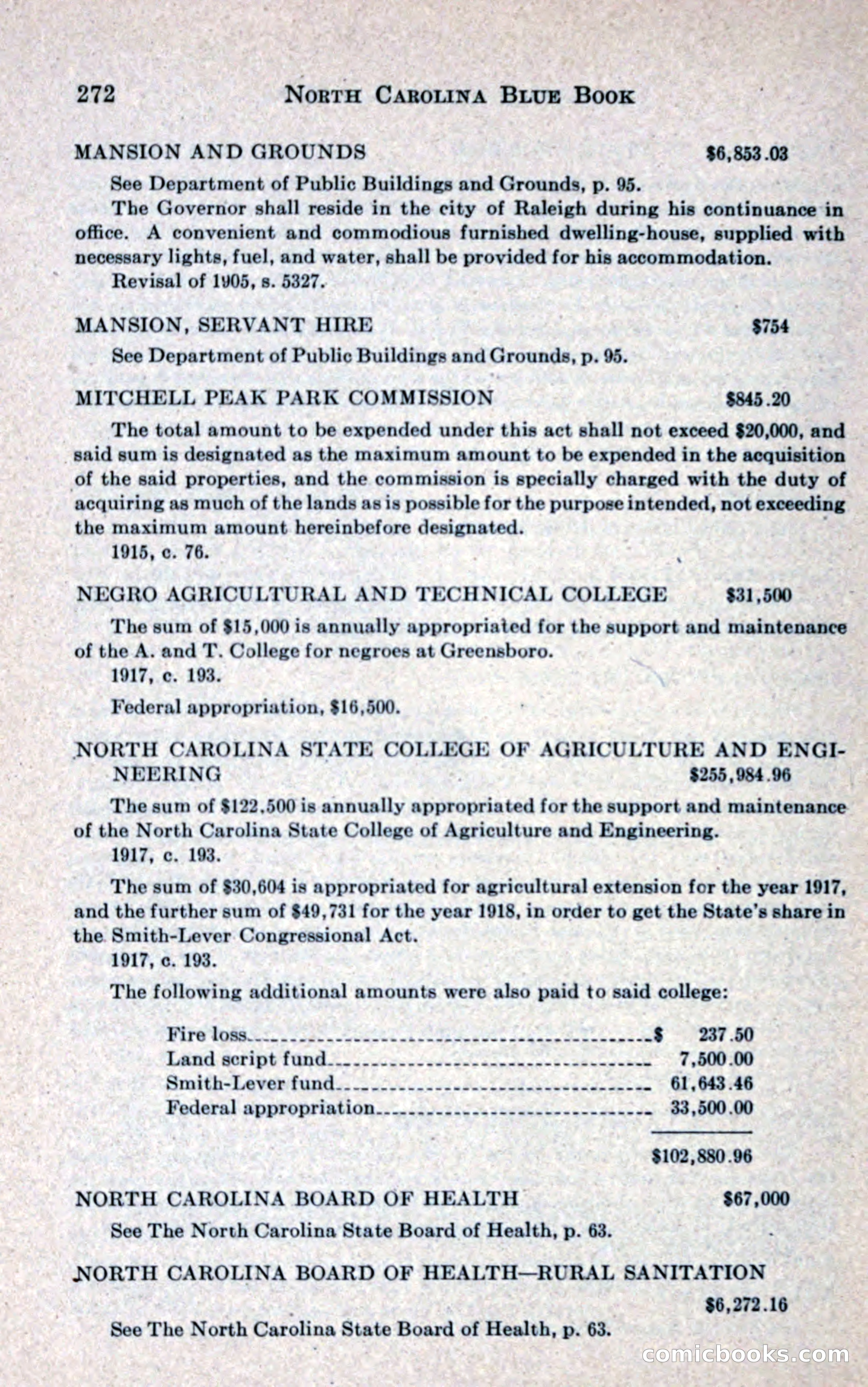North Carolina Blue Book — page 284 of 327