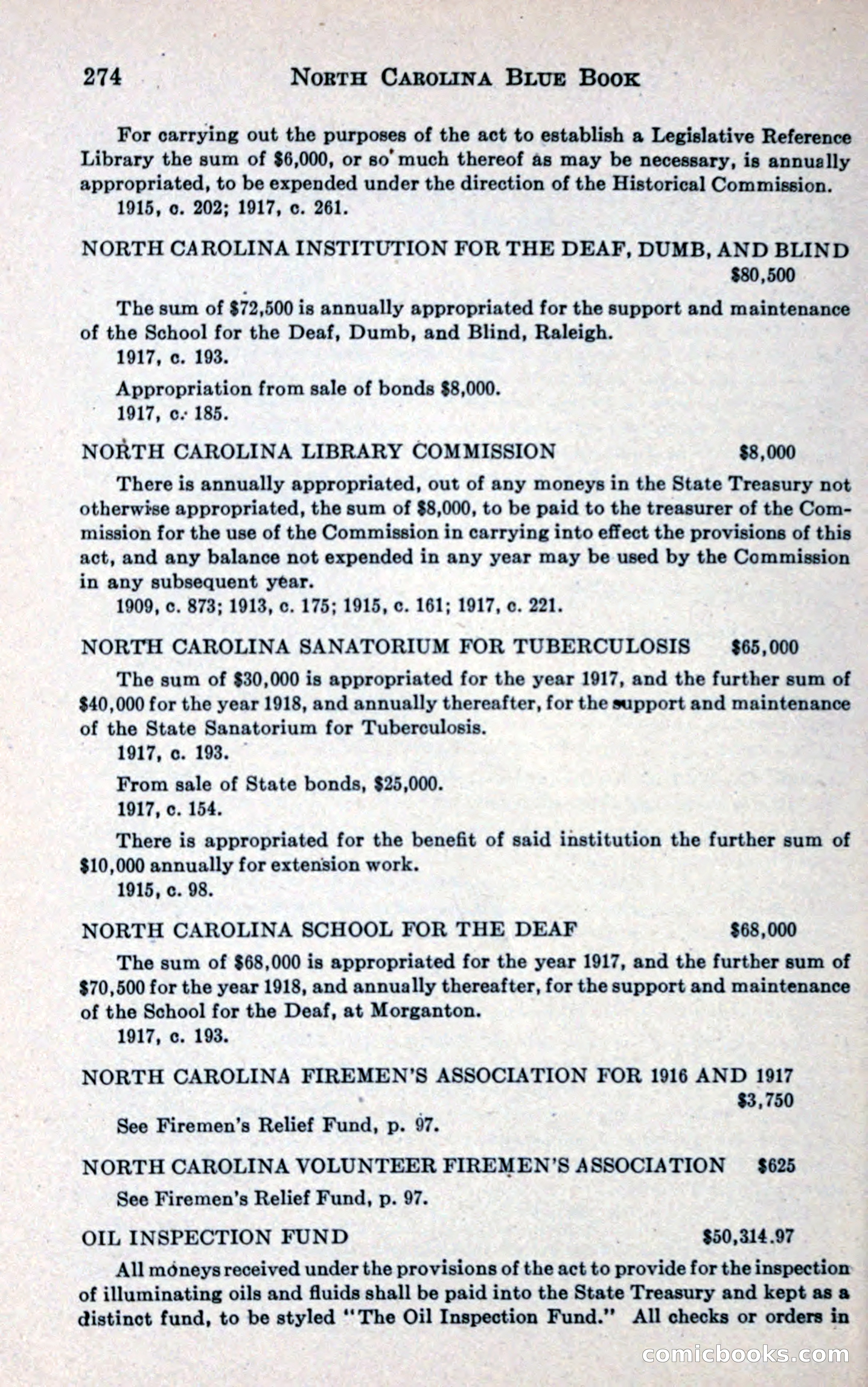 North Carolina Blue Book — page 286 of 327