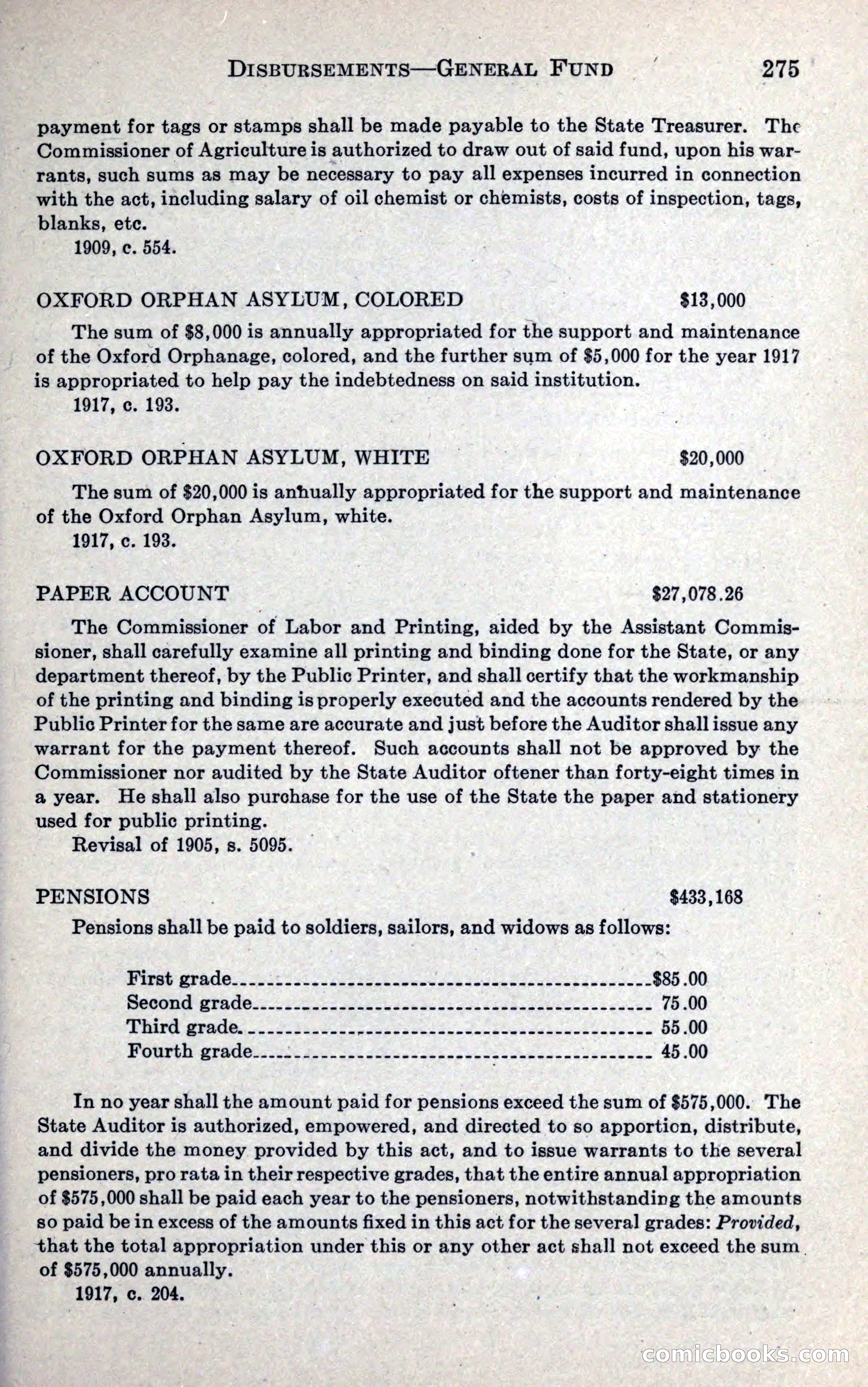 North Carolina Blue Book — page 287 of 327