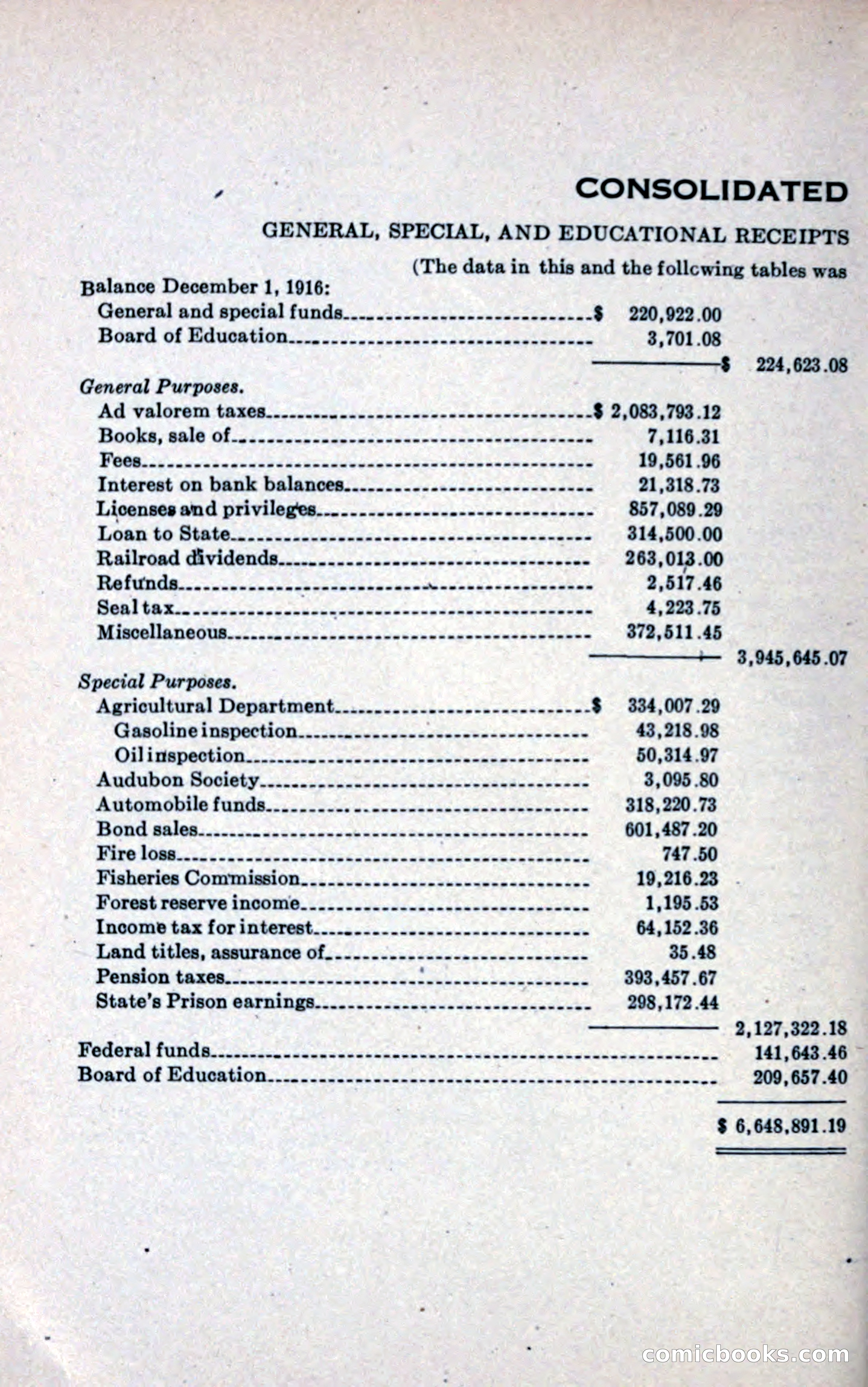 North Carolina Blue Book — page 298 of 327