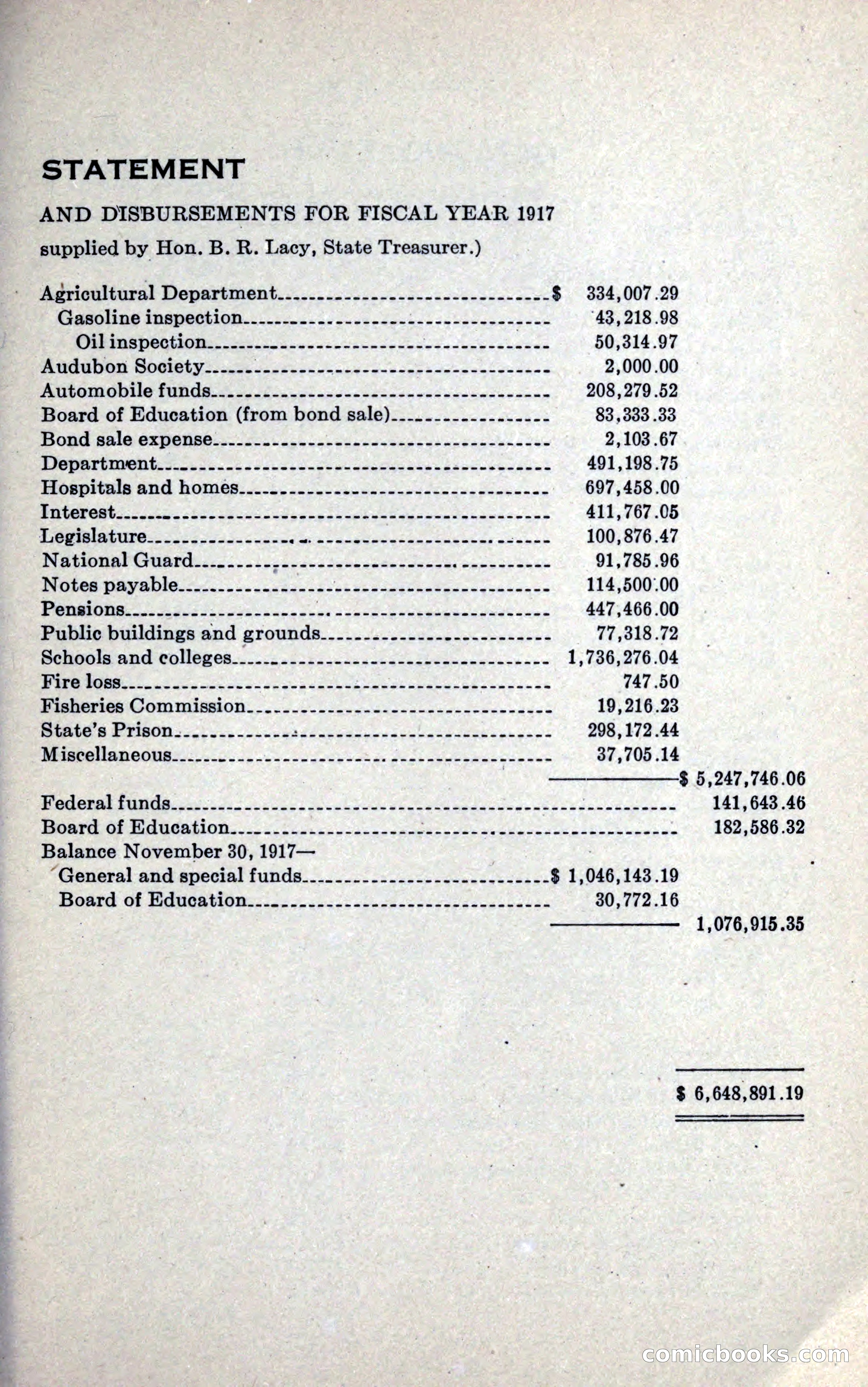 North Carolina Blue Book — page 299 of 327