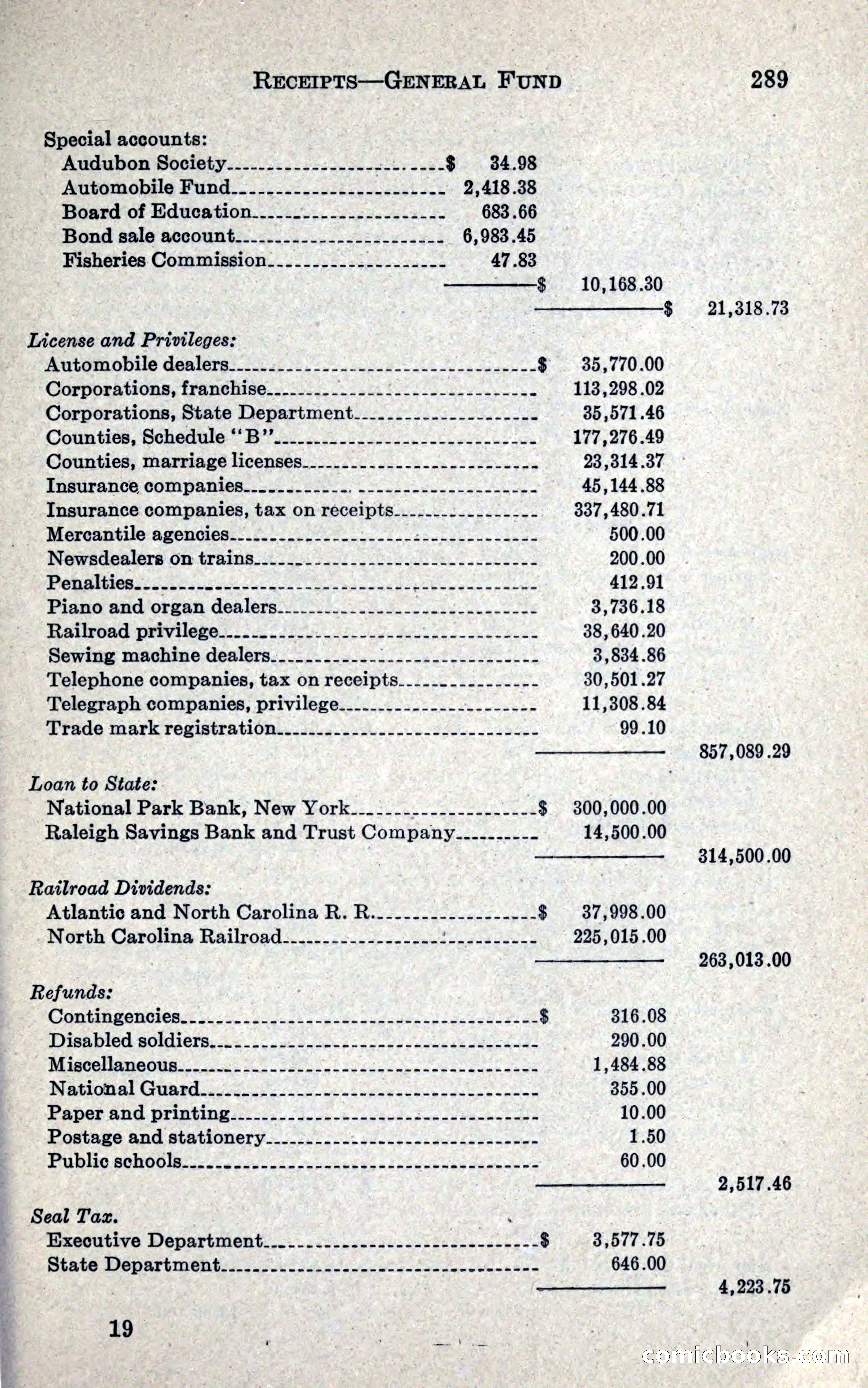 North Carolina Blue Book — page 301 of 327