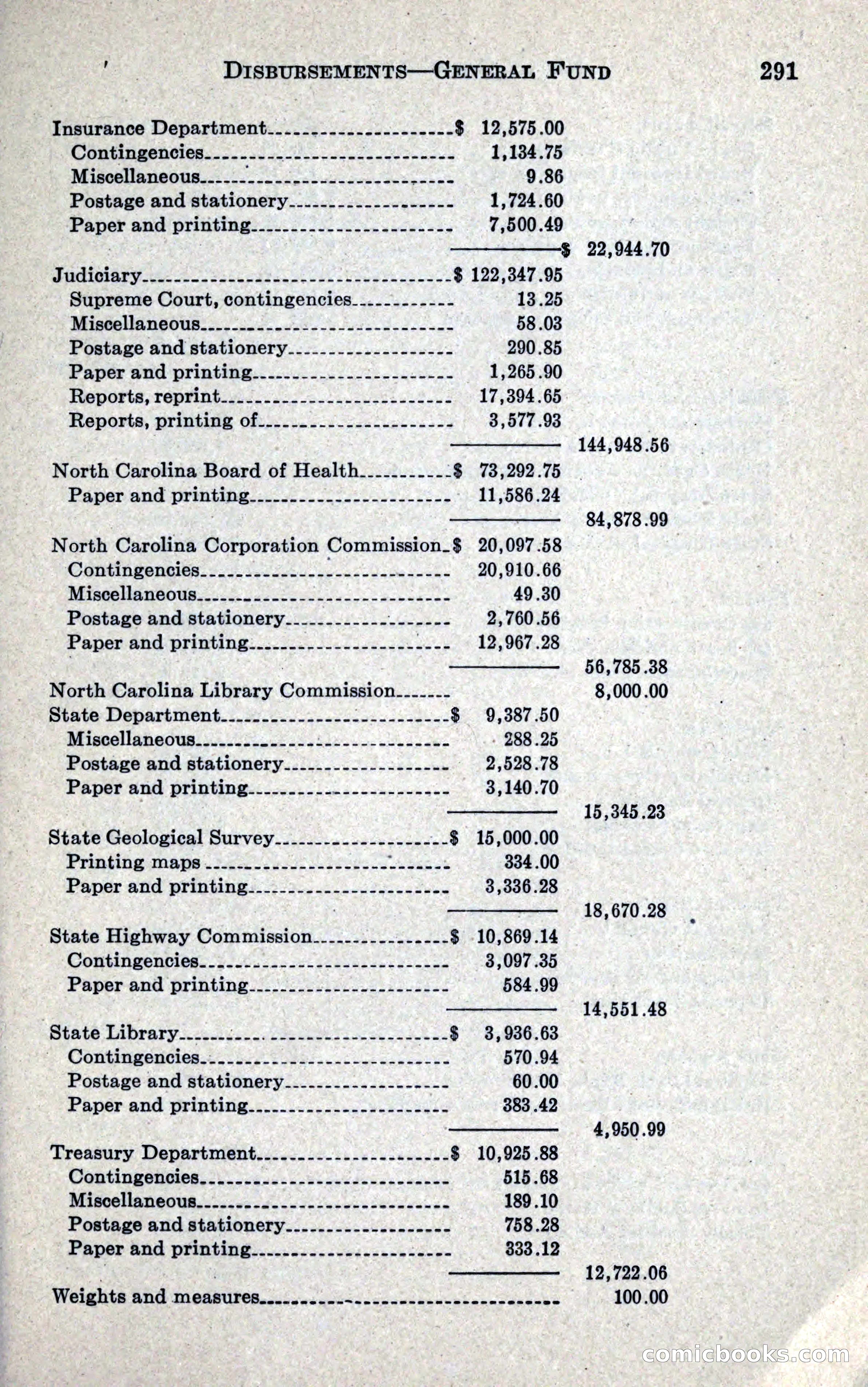 North Carolina Blue Book — page 303 of 327