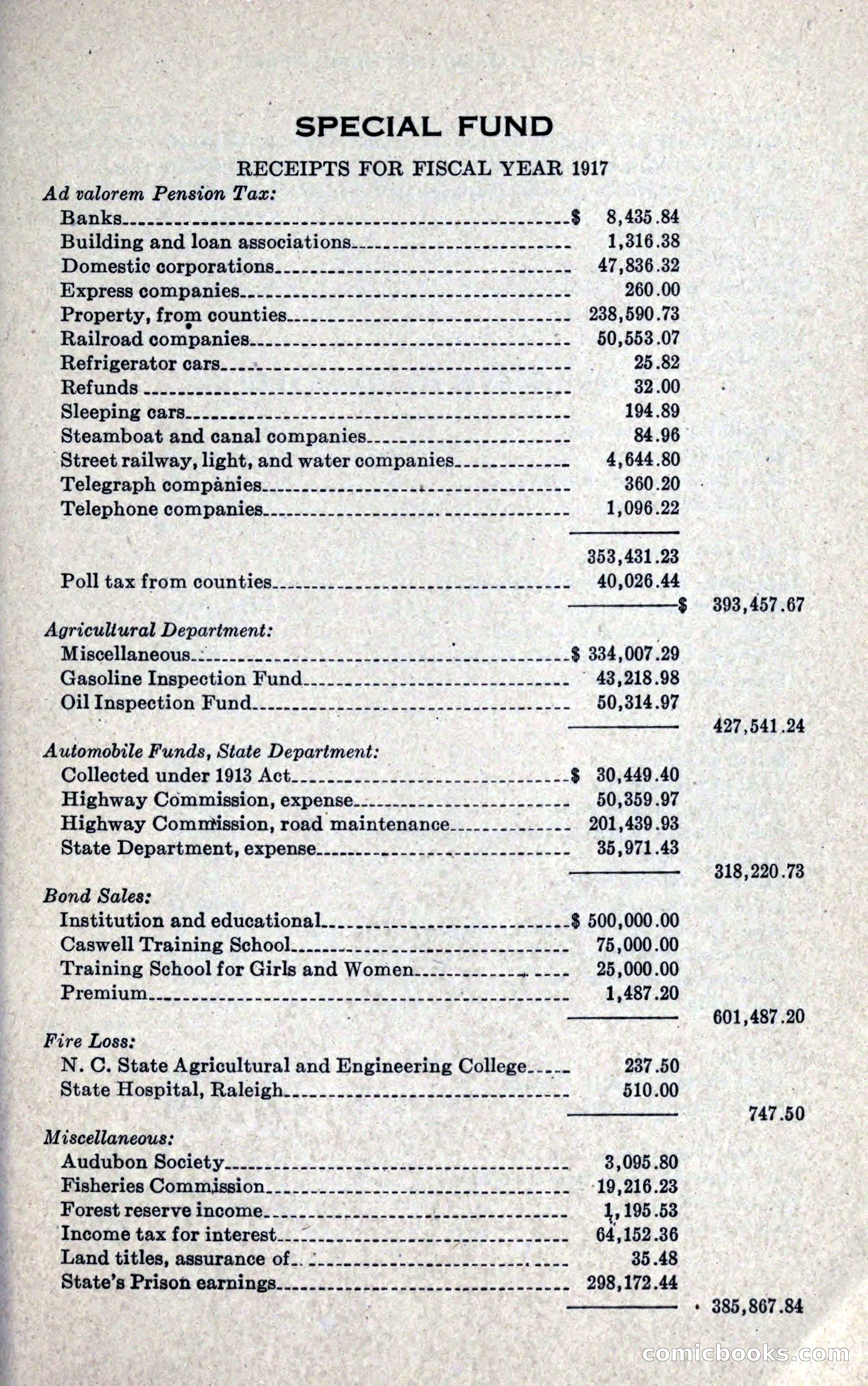 North Carolina Blue Book — page 307 of 327