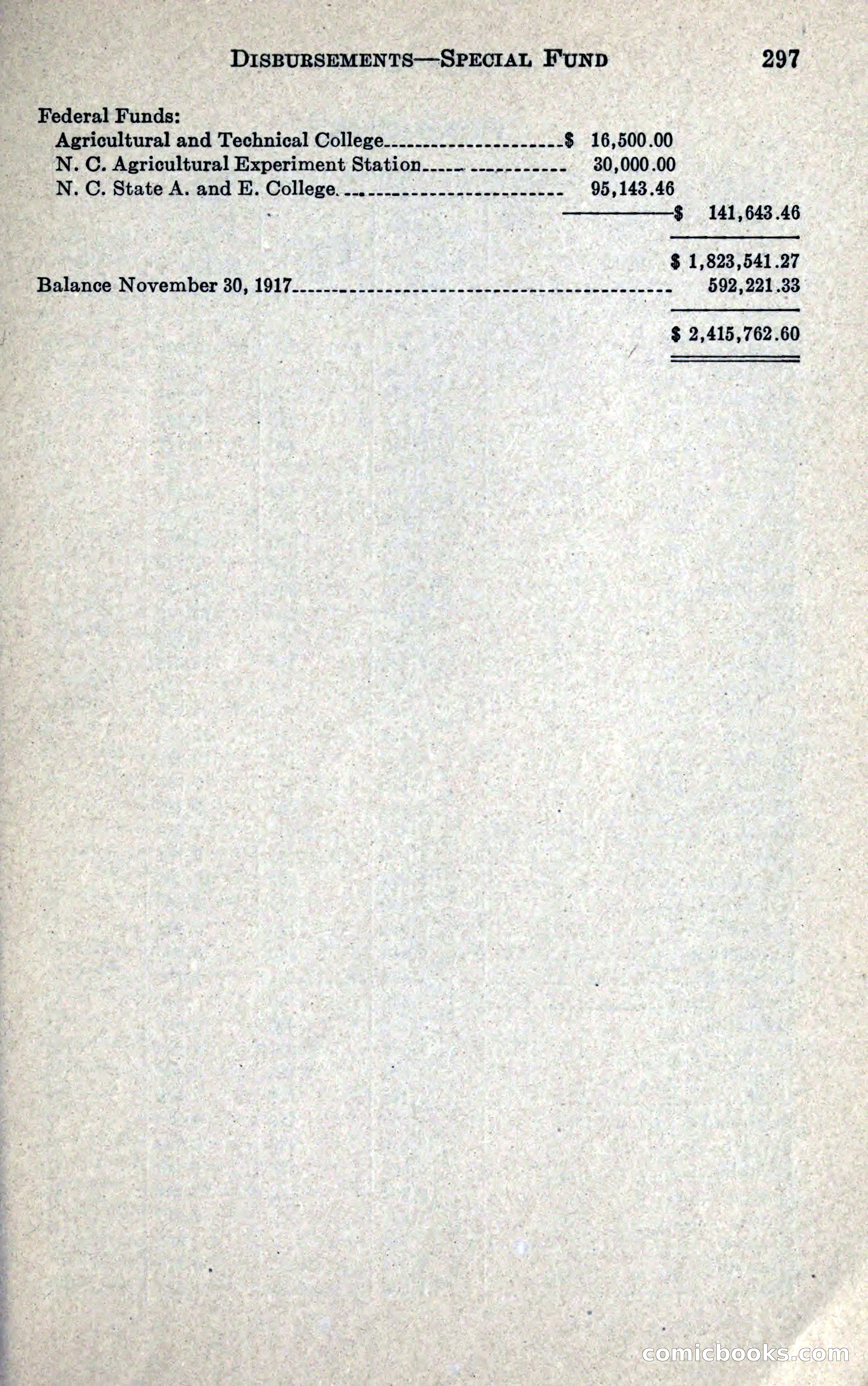 North Carolina Blue Book — page 309 of 327