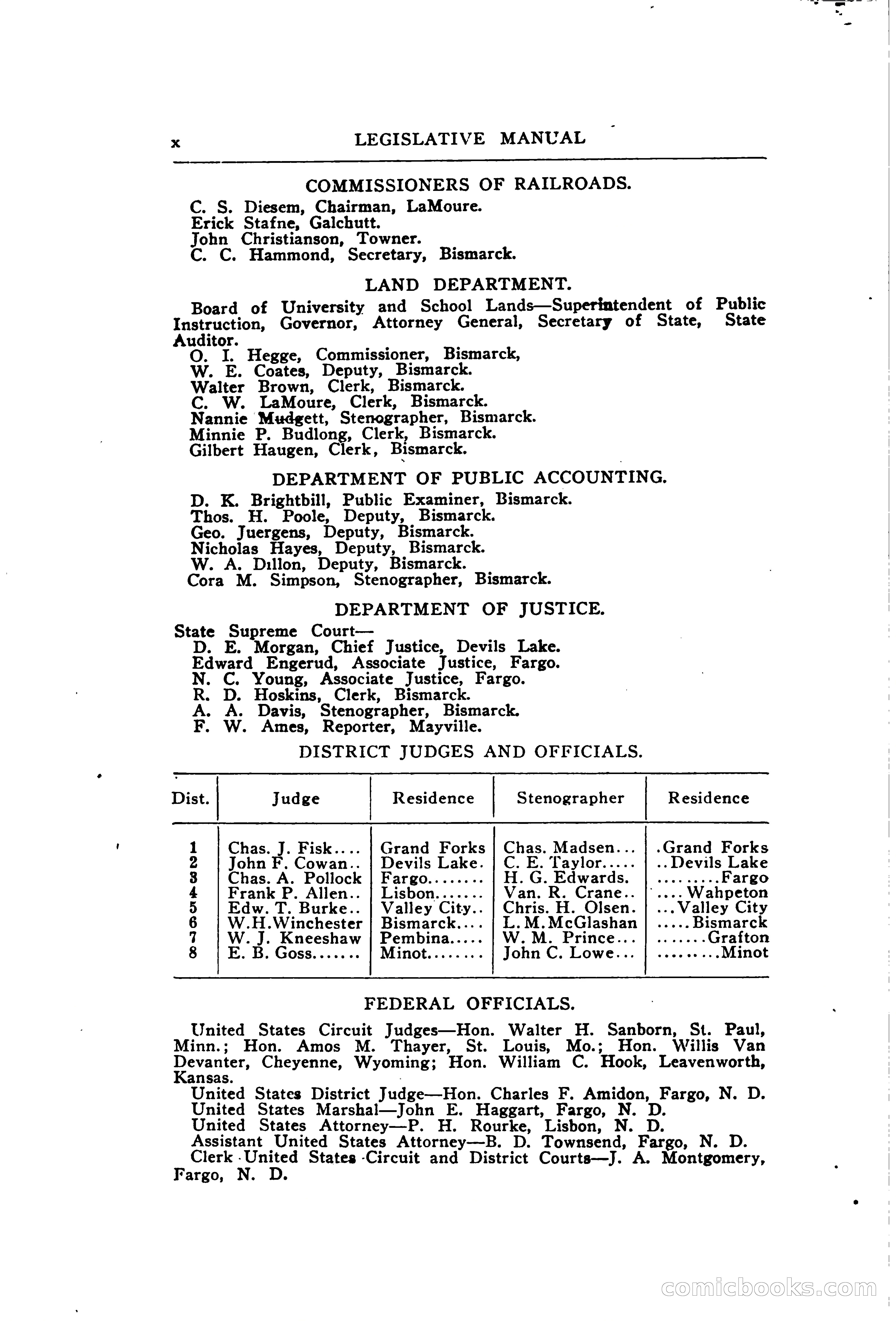 North Dakota Blue Book — page 19 of 394