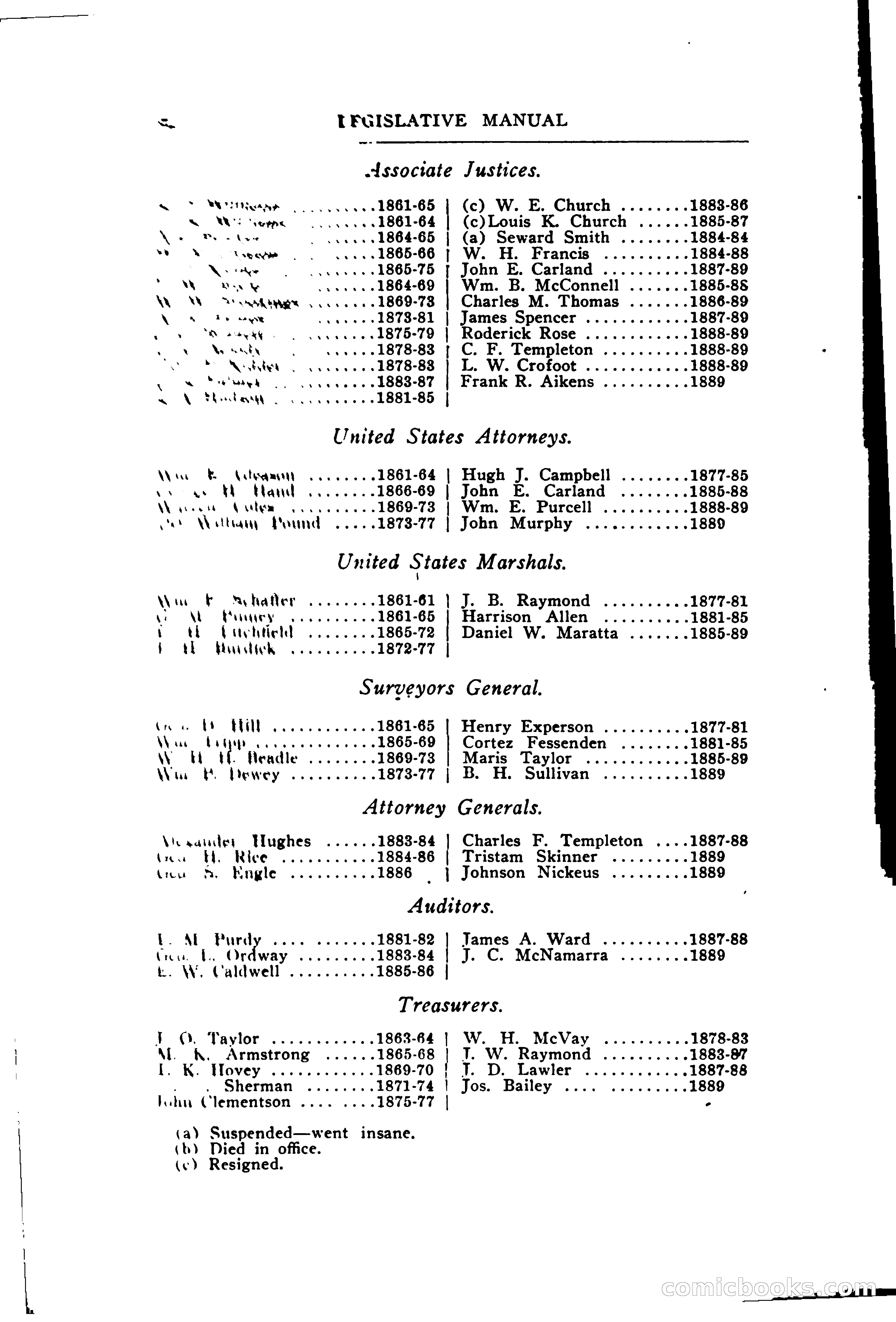 North Dakota Blue Book — page 85 of 394