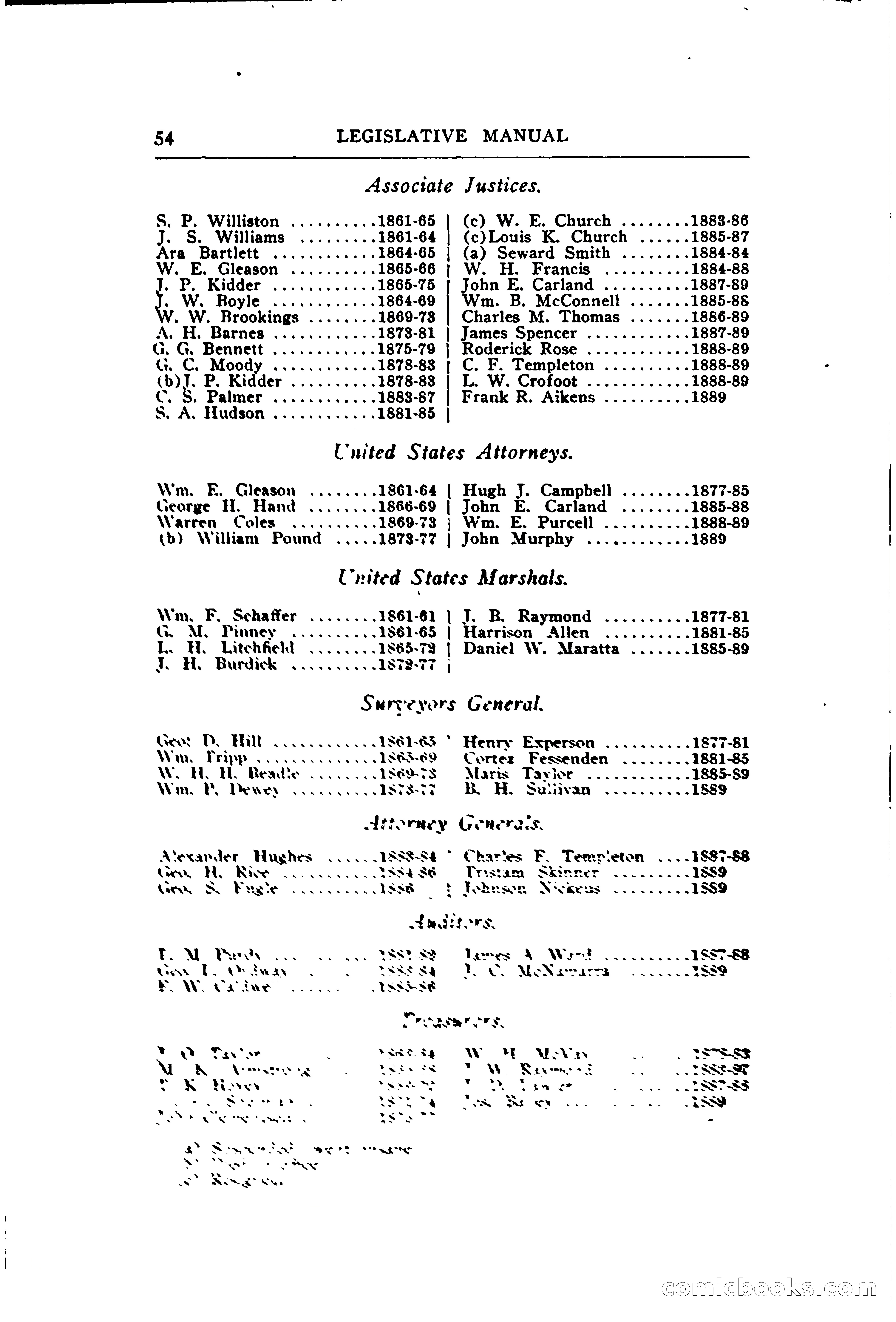 North Dakota Blue Book — page 95 of 394