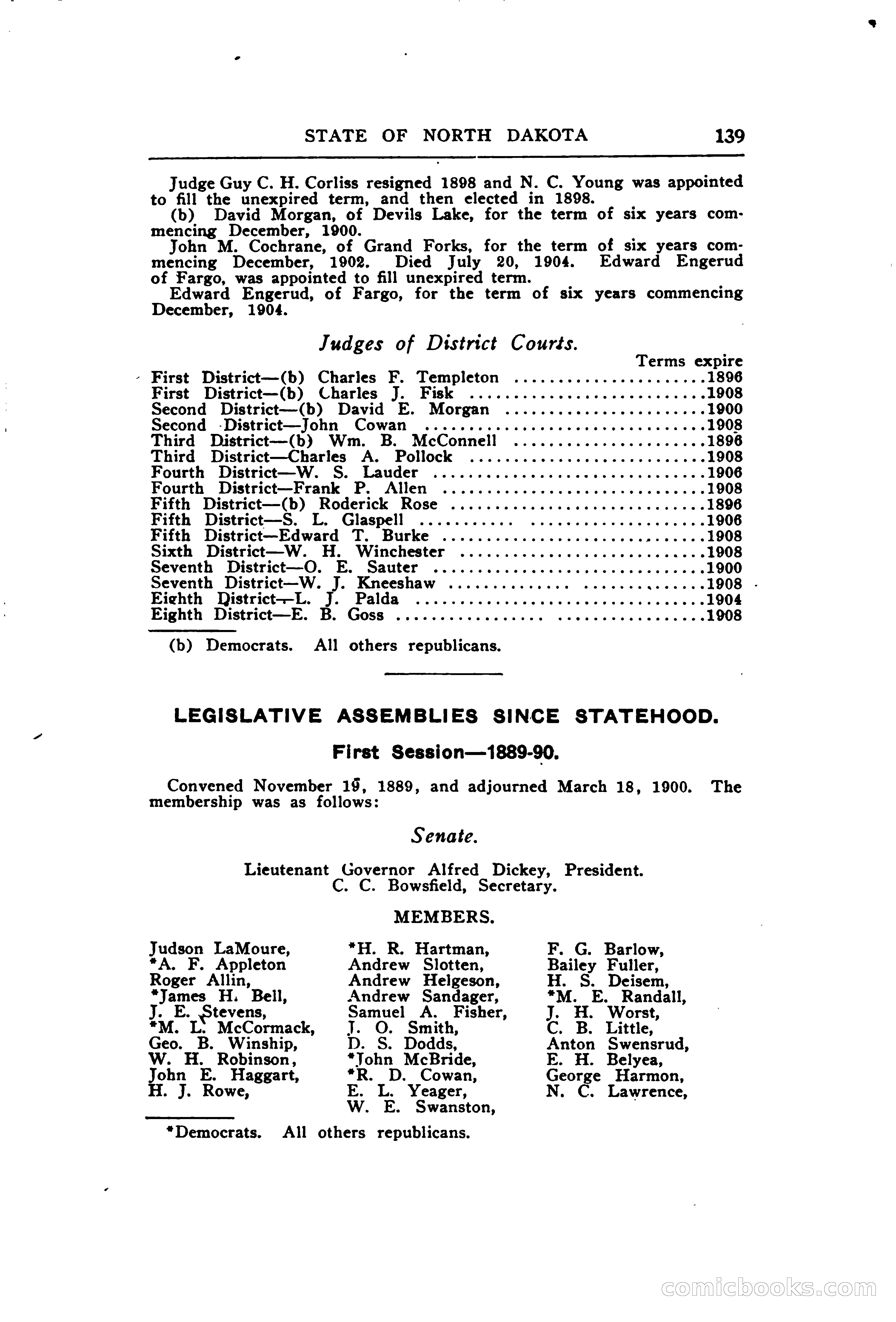 North Dakota Blue Book — page 180 of 394
