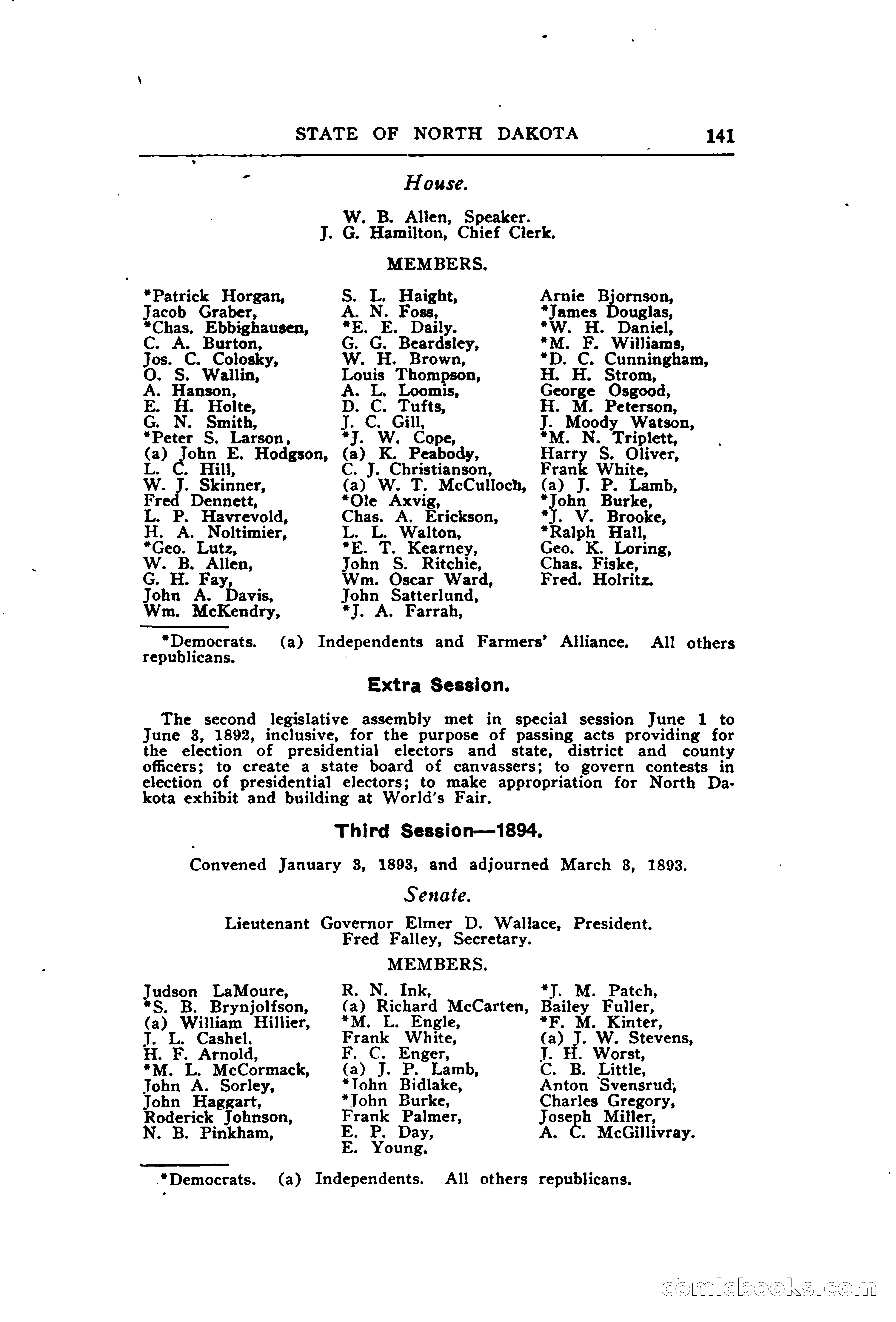 North Dakota Blue Book — page 192 of 394