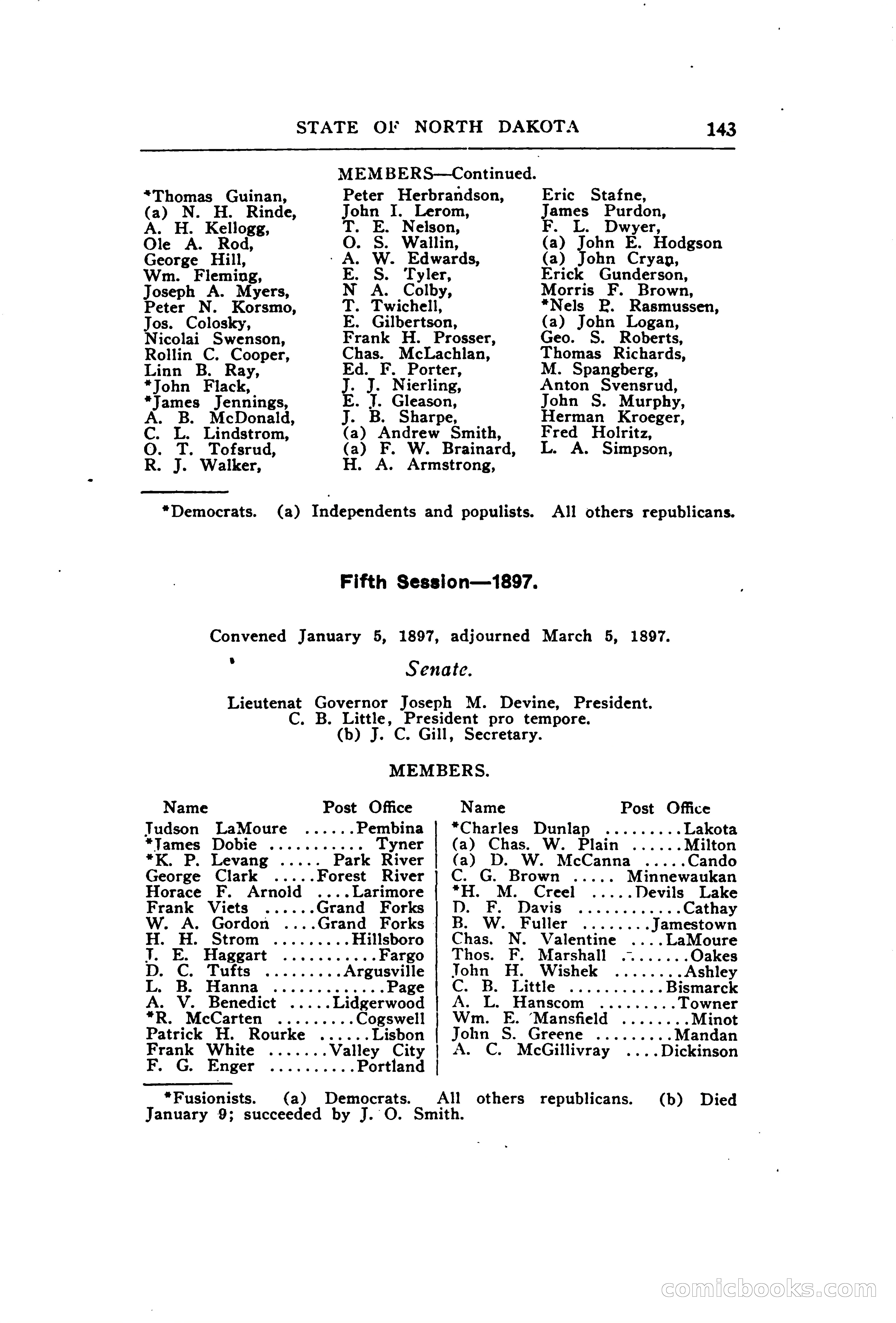 North Dakota Blue Book — page 194 of 394