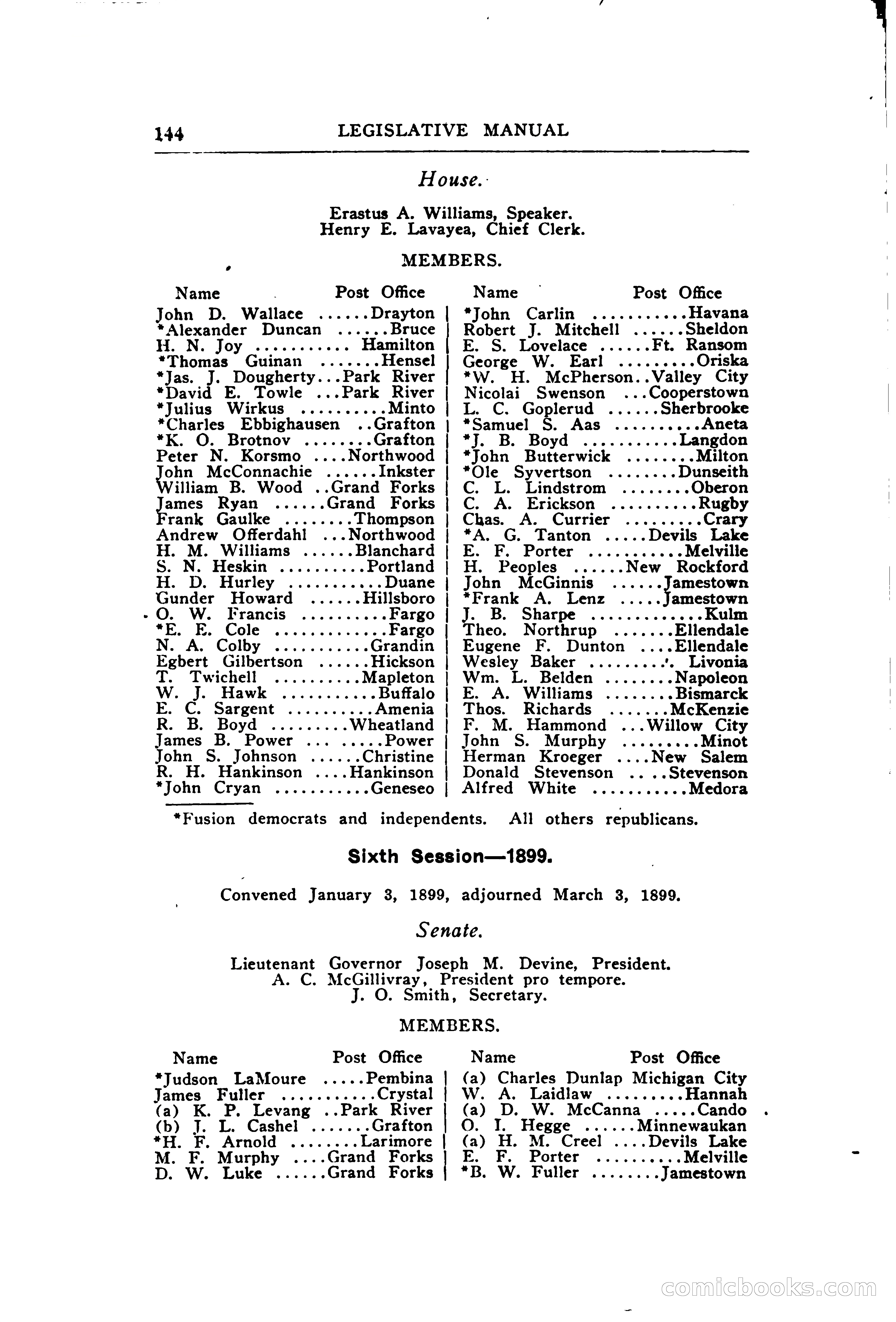 North Dakota Blue Book — page 195 of 394