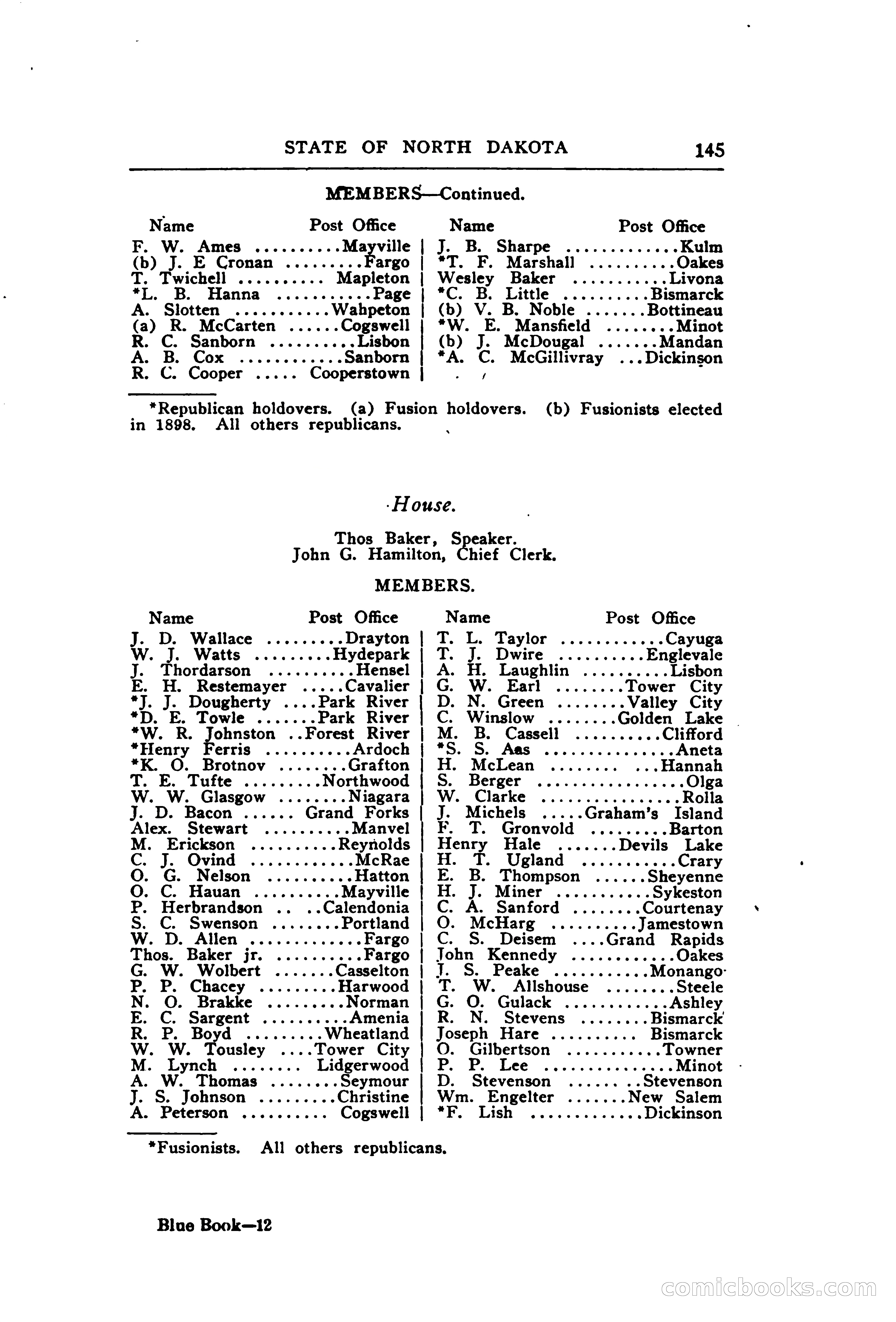 North Dakota Blue Book — page 196 of 394