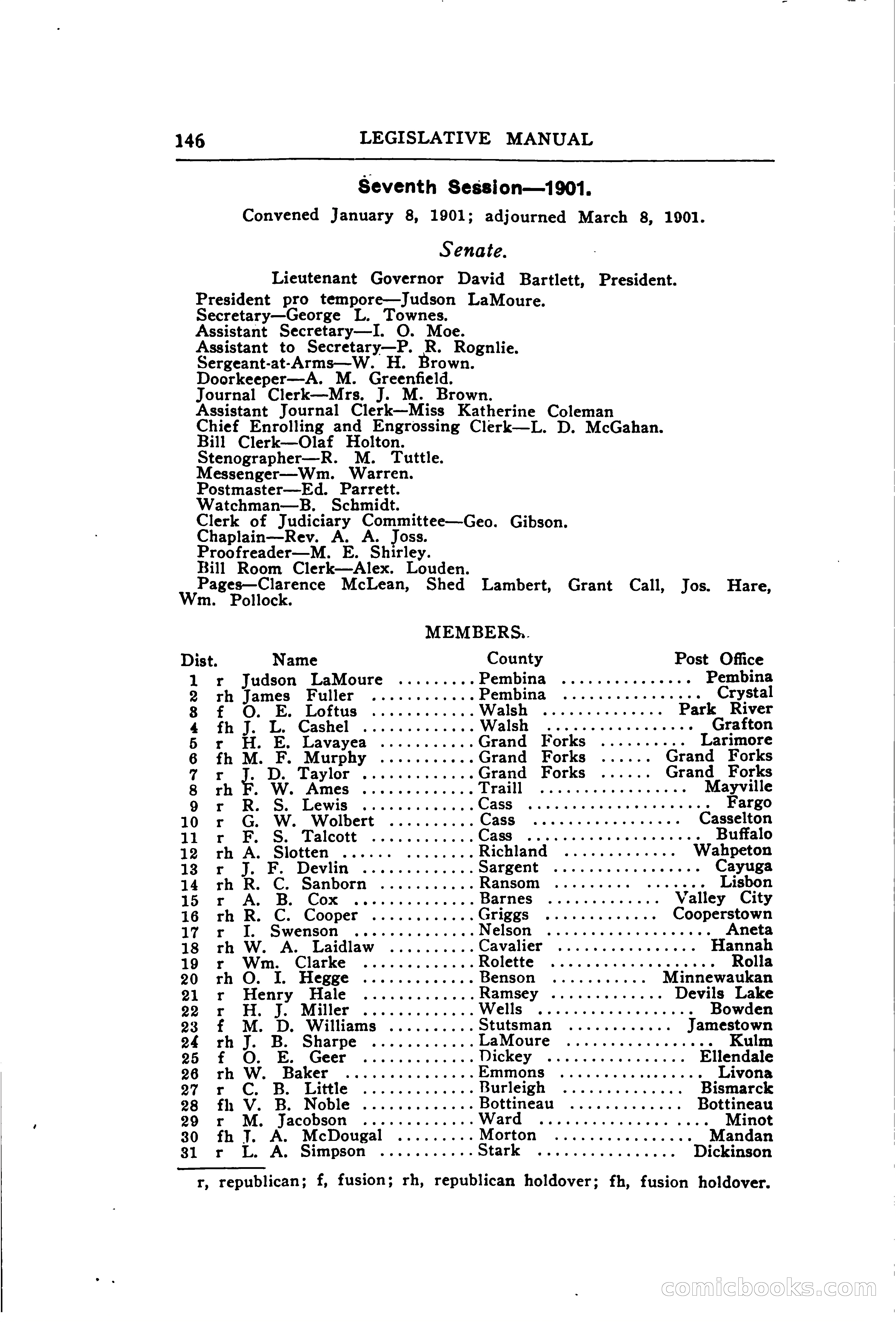 North Dakota Blue Book — page 197 of 394