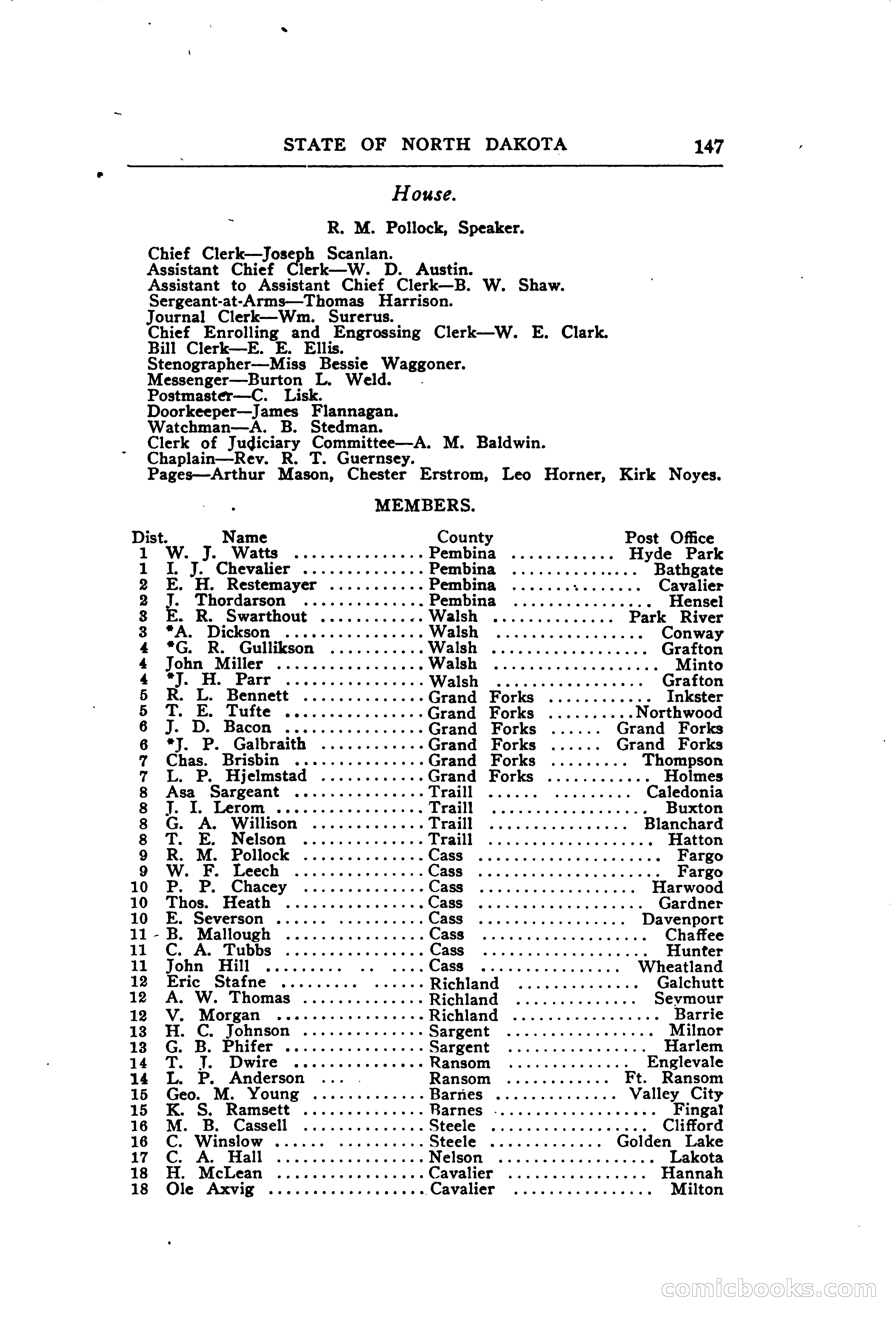 North Dakota Blue Book — page 198 of 394