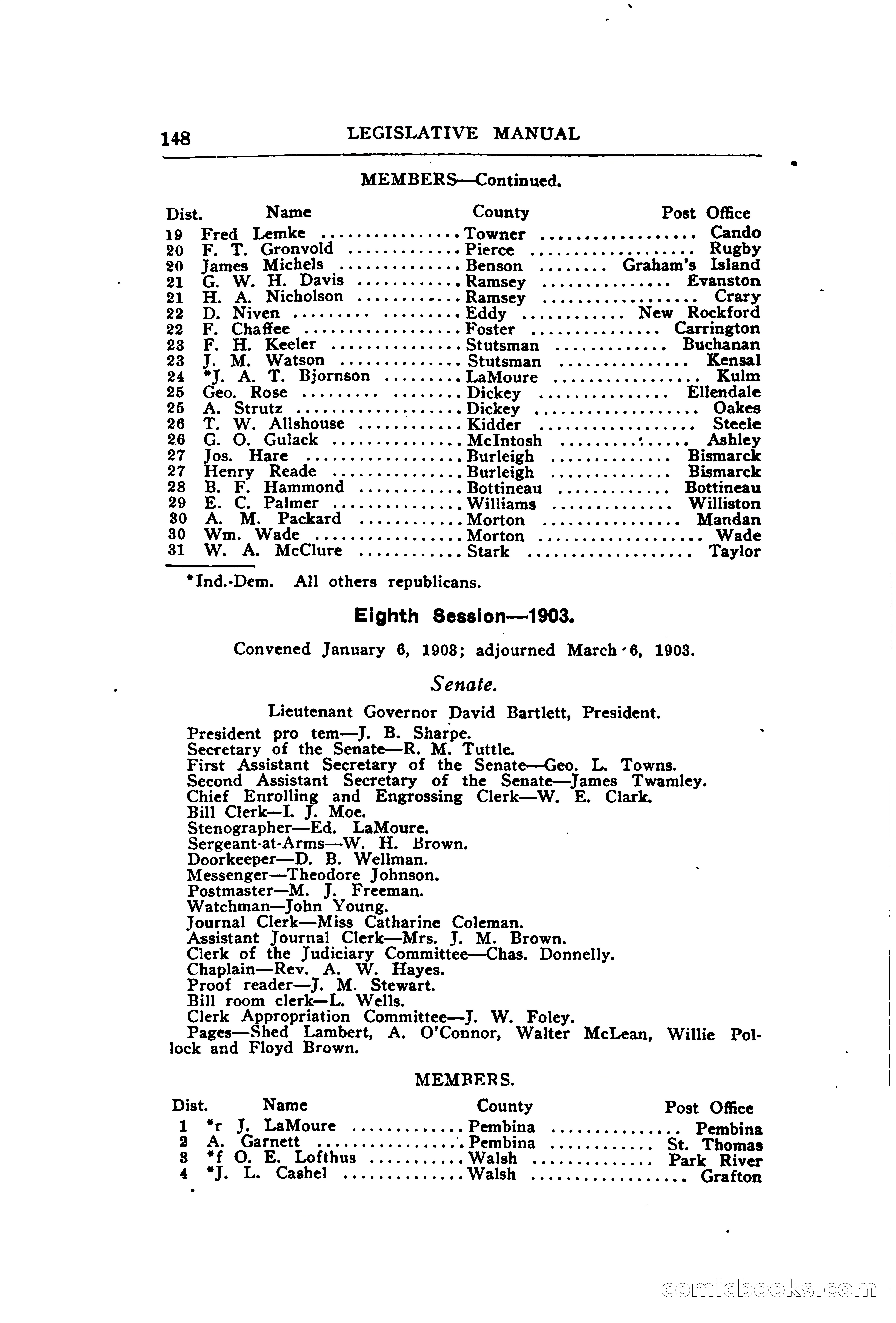North Dakota Blue Book — page 199 of 394
