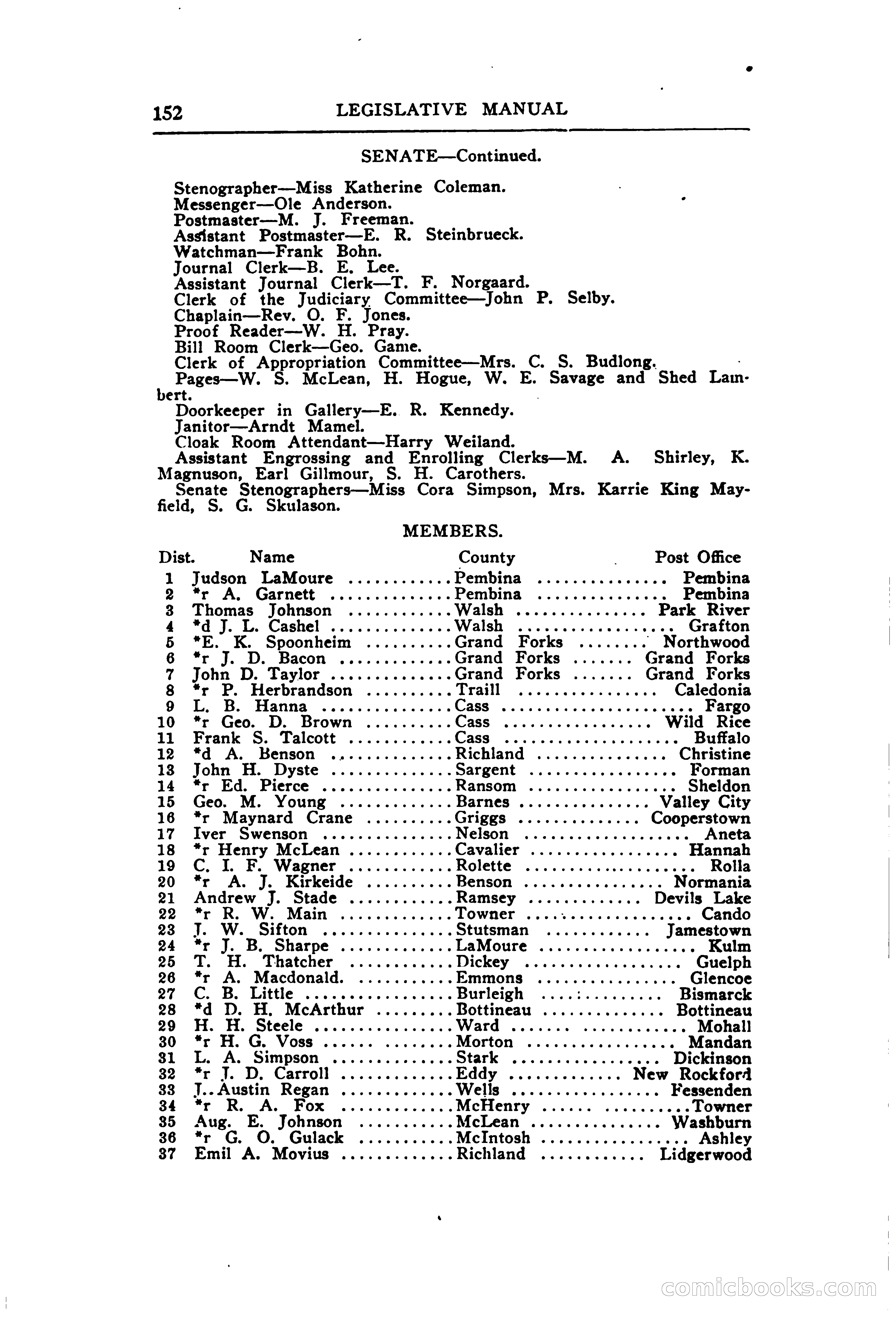 North Dakota Blue Book — page 203 of 394