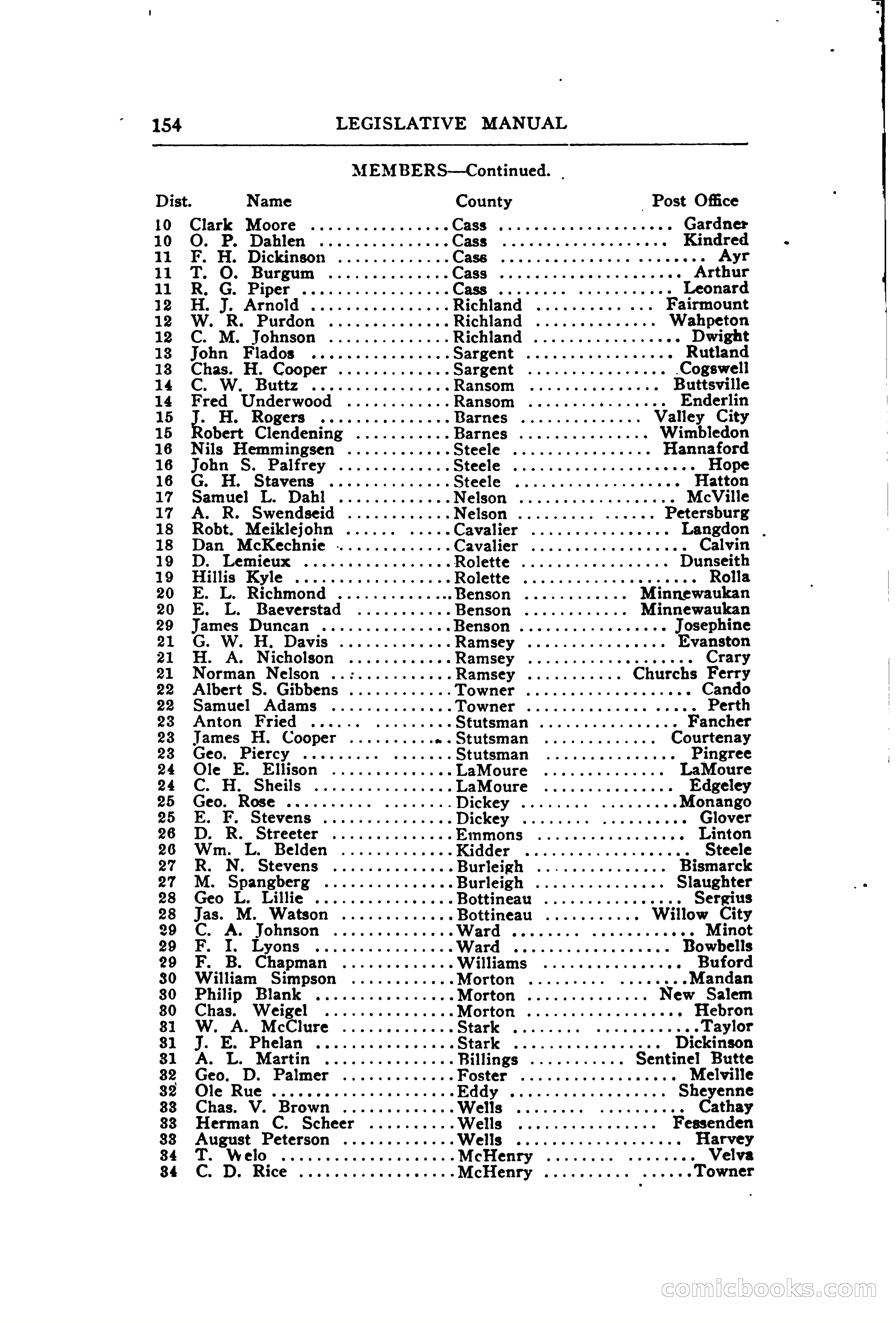 North Dakota Blue Book — page 205 of 394