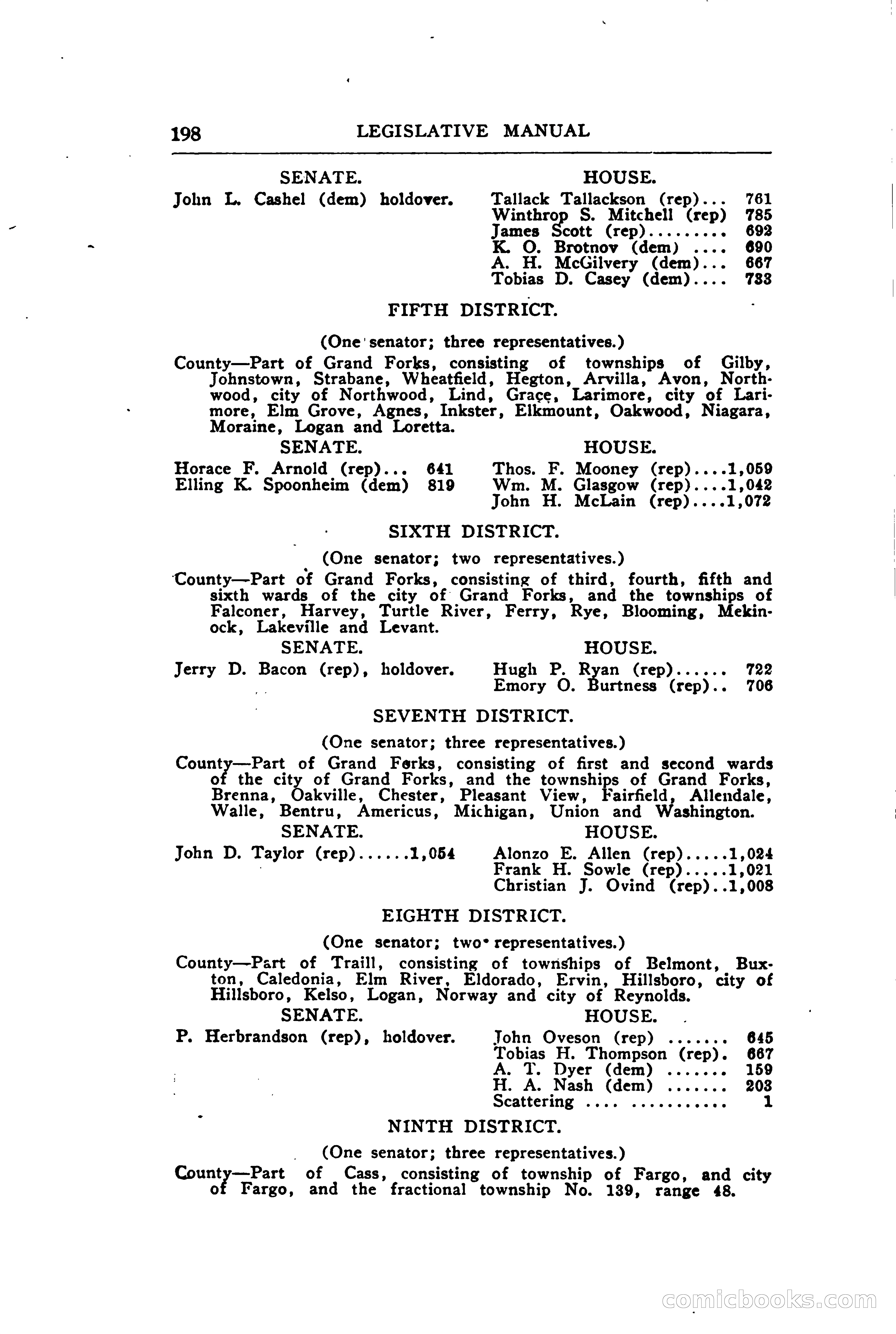 North Dakota Blue Book — page 257 of 394