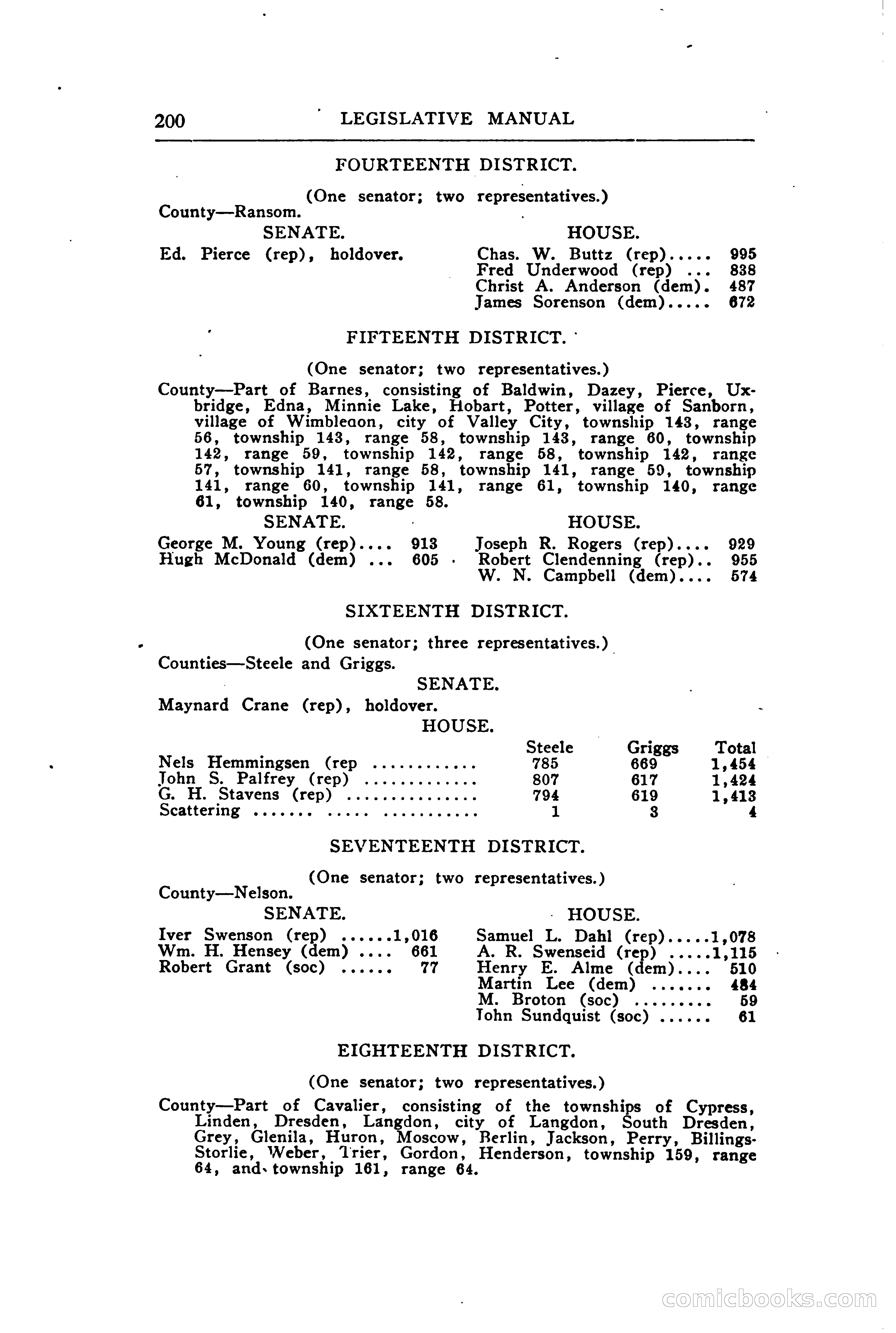 North Dakota Blue Book — page 259 of 394