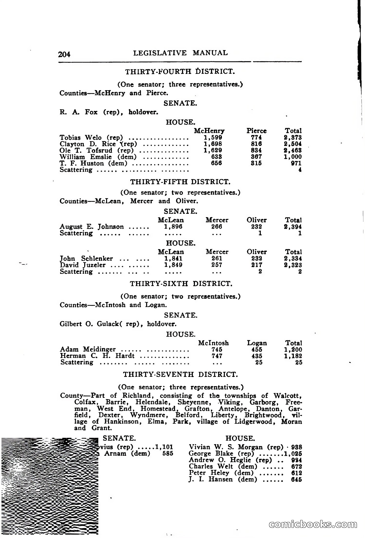 North Dakota Blue Book — page 263 of 394