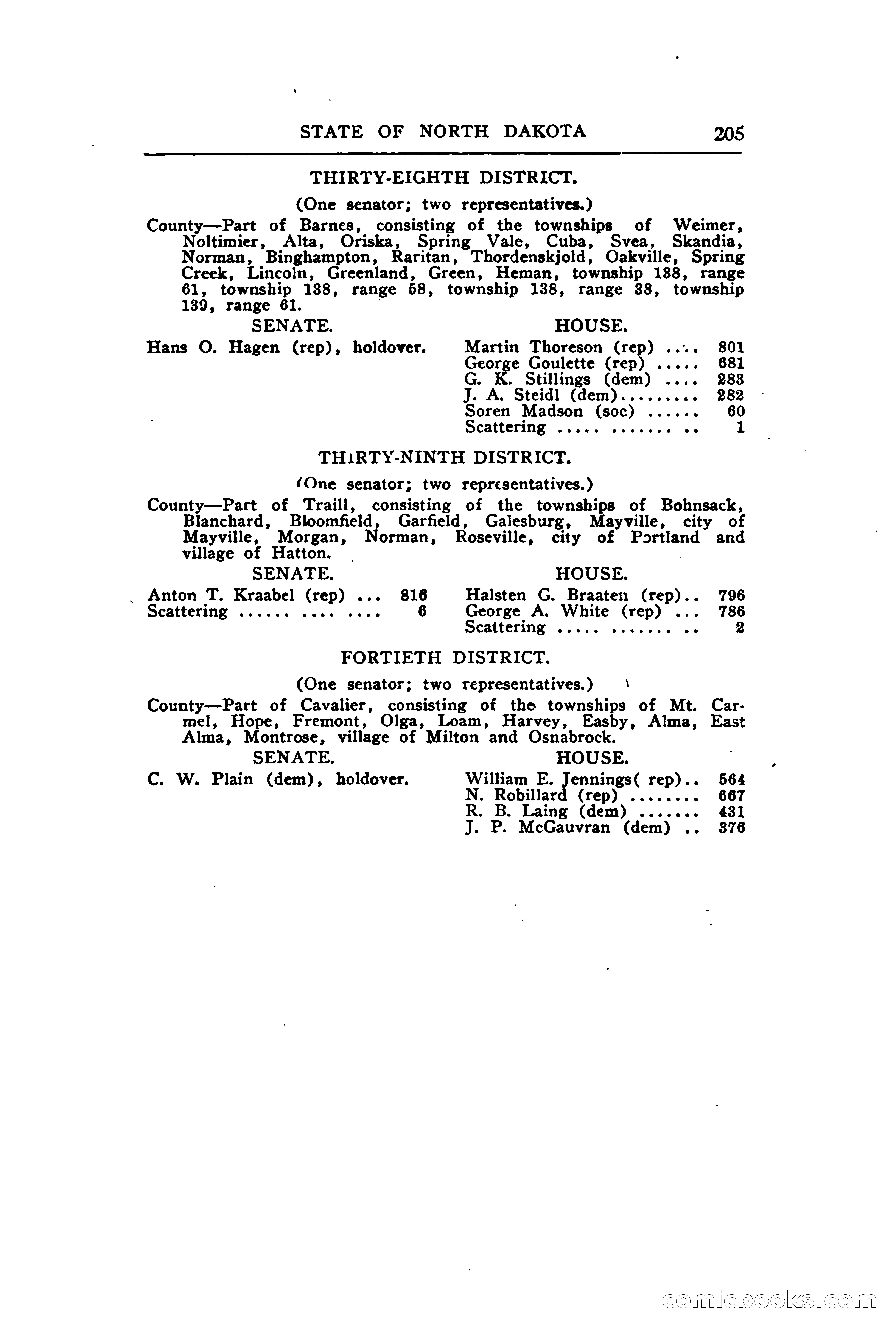 North Dakota Blue Book — page 264 of 394